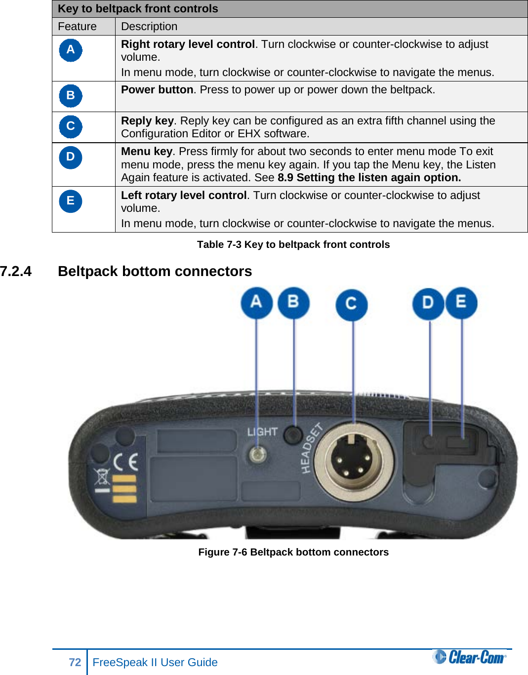  Key to beltpack front controls Feature Description A Right rotary level control. Turn clockwise or counter-clockwise to adjust volume. In menu mode, turn clockwise or counter-clockwise to navigate the menus. B Power button. Press to power up or power down the beltpack. C Reply key. Reply key can be configured as an extra fifth channel using the Configuration Editor or EHX software. D Menu key. Press firmly for about two seconds to enter menu mode To exit menu mode, press the menu key again. If you tap the Menu key, the Listen Again feature is activated. See 8.9 Setting the listen again option. E Left rotary level control. Turn clockwise or counter-clockwise to adjust volume. In menu mode, turn clockwise or counter-clockwise to navigate the menus. Table 7-3 Key to beltpack front controls 7.2.4 Beltpack bottom connectors  Figure 7-6 Beltpack bottom connectors     72 FreeSpeak II User Guide  