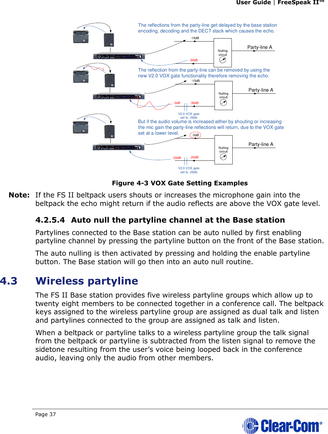 User Guide | FreeSpeak II™  Page 37    Figure 4-3 VOX Gate Setting Examples Note: If the FS II beltpack users shouts or increases the microphone gain into the beltpack the echo might return if the audio reflects are above the VOX gate level.  4.2.5.4 Auto null the partyline channel at the Base station Partylines connected to the Base station can be auto nulled by first enabling partyline channel by pressing the partyline button on the front of the Base station. The auto nulling is then activated by pressing and holding the enable partyline button. The Base station will go then into an auto null routine. 4.3 Wireless partyline The FS II Base station provides five wireless partyline groups which allow up to twenty eight members to be connected together in a conference call. The beltpack keys assigned to the wireless partyline group are assigned as dual talk and listen and partylines connected to the group are assigned as talk and listen. When a beltpack or partyline talks to a wireless partyline group the talk signal from the beltpack or partyline is subtracted from the listen signal to remove the sidetone resulting from the user’s voice being looped back in the conference audio, leaving only the audio from other members. Party-line A Nulling circuit -15dB-30dBThe reflections from the party-line get delayed by the base station encoding, decoding and the DECT stack which causes the echo. V2.0 VOX gate set to -26db 0dBParty-line A Nulling circuit -15dB-30dBV2.0 VOX gate set to -26db  -20dBParty-line A Nulling circuit -5dB-20dBThe reflection from the party-line can be removed by using the new V2.0 VOX gate functionality therefore removing the echo. But if the audio volume is increased either by shouting or increasing the mic gain the party-line reflections will return, due to the VOX gate set at a lower level. 