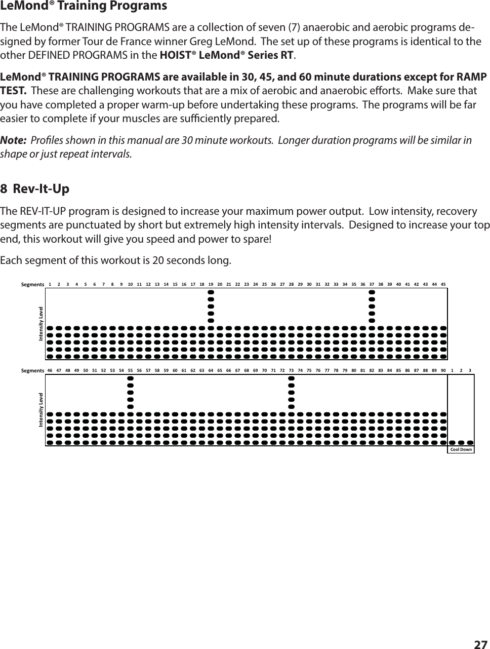 27LeMond&reg; Training ProgramsThe LeMond&reg; TRAINING PROGRAMS are a collection of seven (7) anaerobic and aerobic programs de-signed by former Tour de France winner Greg LeMond.  The set up of these programs is identical to the other DEFINED PROGRAMS in the HOIST&reg; LeMond&reg; Series RT. LeMond&reg; TRAINING PROGRAMS are available in 30, 45, and 60 minute durations except for RAMP TEST.  These are challenging workouts that are a mix of aerobic and anaerobic e orts.  Make sure that you have completed a proper warm-up before undertaking these programs.  The programs will be far easier to complete if your muscles are su  ciently prepared.Note:  Pro les shown in this manual are 30 minute workouts.  Longer duration programs will be similar in shape or just repeat intervals.8  Rev-It-UpThe REV-IT-UP program is designed to increase your maximum power output.  Low intensity, recovery segments are punctuated by short but extremely high intensity intervals.  Designed to increase your top end, this workout will give you speed and power to spare!Each segment of this workout is 20 seconds long.Segments 123456789101112131415161718192021222324252627282930313233343536373839404142434445AAAAAAAAAAAAAAAAAAAAAAAAAAAAAAAAAAAAAAAAAAAAAAAAAAAAAAAAAAAAAAAAAAAAAAAAAAAAAAAAAAAAAAAAAAAAAAAAAAAAAAAAAAAAAAAAAAAAAAAAAAAAAAAAAAAAAAAAAAAAAAAAAAAAAAAAAAAAAAAAAAAAAAAAAAAAAAAAAAAAAAAAAAAAAAAAAAAAAAAAAAAAAAAAAAAAAAAAAAAAAAAAAAAAAAAAAAASegments 46 47 48 49 50 51 52 53 54 55 56 57 58 59 60 61 62 63 64 65 66 67 68 69 70 71 72 73 74 75 76 77 78 79 80 81 82 83 84 85 86 87 88 89 90 1 2 3AAAAAAAAAAAAAAAAAAAAAAAAAAAAAAAAAAAAAAAAAAAAAAAAAAAAAAAAAAAAAAAAAAAAAAAAAAAAAAAAAAAAAAAAAAAAAAAAAAAAAAAAAAAAAAAAAAAAAAAAAAAAAAAAAAAAAAAAAAAAAAAAAAAAAAAAAAAAAAAAAAAAAAAAAAAAAAAAAAAAAAAAAAAAAAAAAAAAAAAAAAAAAAAAAAAAAAAAAAAAAAAAAAAAAAAAAAAAAACool DownIntensity LevelIntensity LevelPROGRAM PROFILES