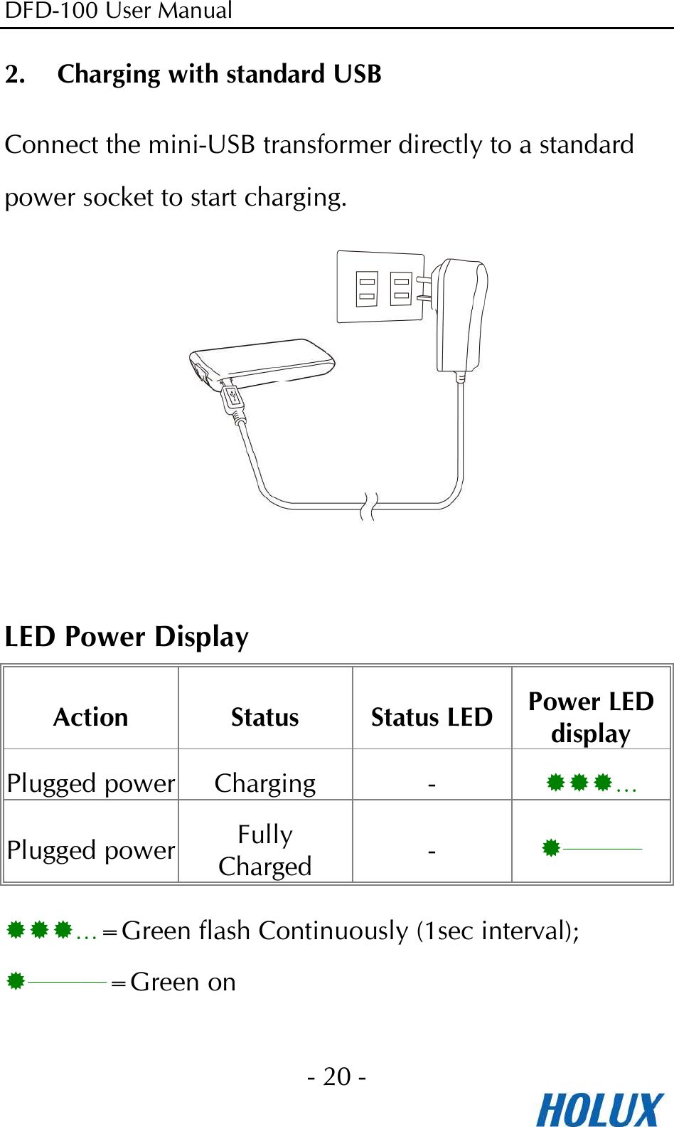 DFD-100 User Manual - 20 -  2. Charging with standard USB Connect the mini-USB transformer directly to a standard power socket to start charging.   LED Power Display Action  Status  Status LED Power LED display Plugged power Charging  -  … Plugged power Fully Charged  -  ─── …=Green flash Continuously (1sec interval);   ───=Green on 