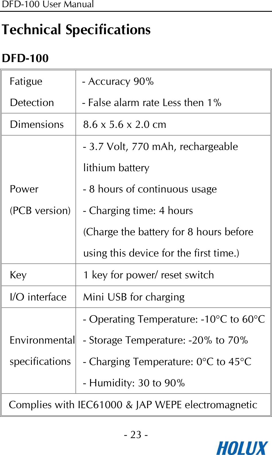 DFD-100 User Manual - 23 -  Technical Specifications DFD-100 Fatigue Detection - Accuracy 90% - False alarm rate Less then 1% Dimensions 8.6 x 5.6 x 2.0 cm Power   (PCB version) - 3.7 Volt, 770 mAh, rechargeable lithium battery - 8 hours of continuous usage - Charging time: 4 hours (Charge the battery for 8 hours before using this device for the first time.) Key  1 key for power/ reset switch I/O interface Mini USB for charging Environmental specifications - Operating Temperature: -10°C to 60°C - Storage Temperature: -20% to 70% - Charging Temperature: 0°C to 45°C - Humidity: 30 to 90% Complies with IEC61000 &amp; JAP WEPE electromagnetic 