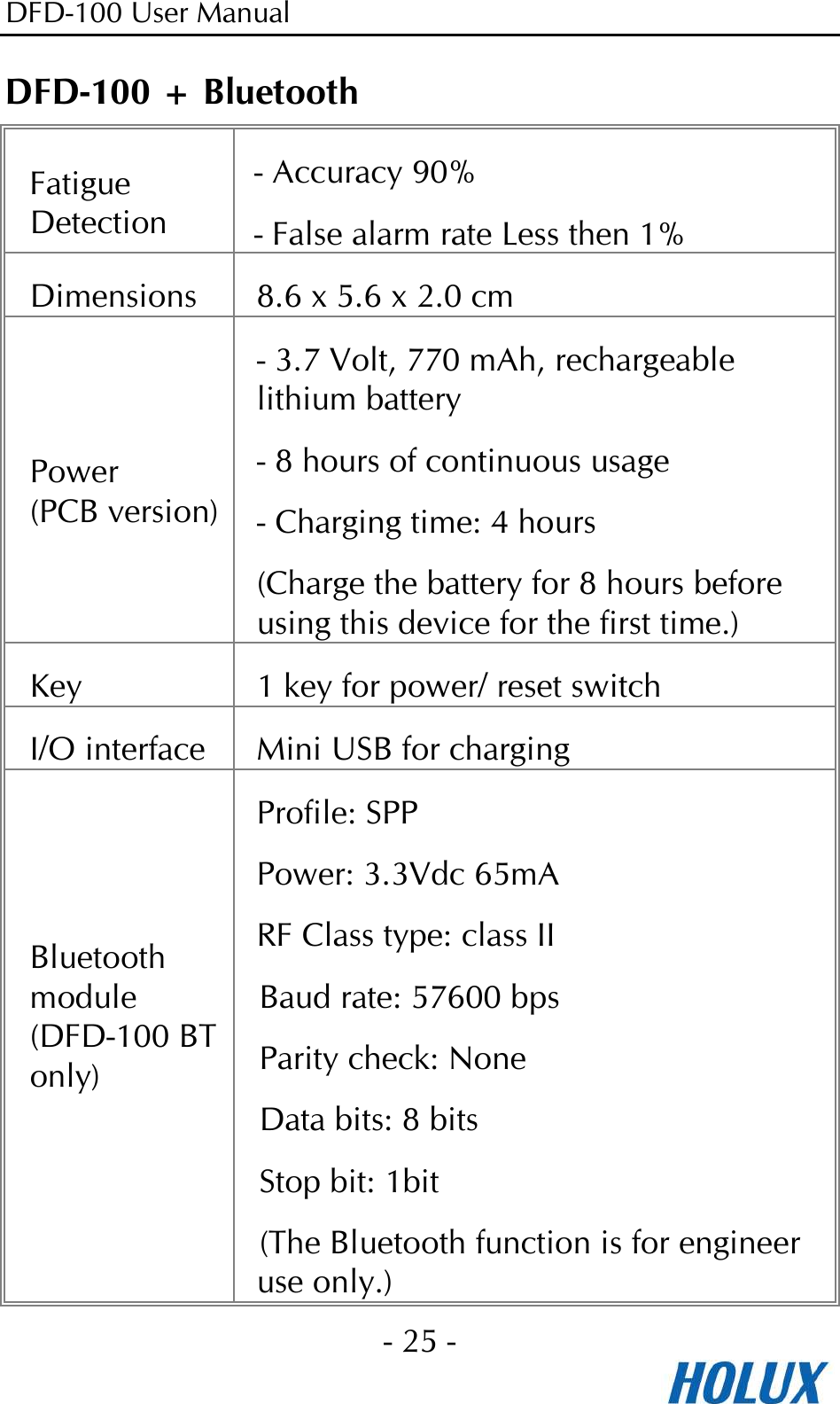 DFD-100 User Manual - 25 -  DFD-100 + Bluetooth Fatigue Detection - Accuracy 90% - False alarm rate Less then 1% Dimensions 8.6 x 5.6 x 2.0 cm Power   (PCB version) - 3.7 Volt, 770 mAh, rechargeable lithium battery - 8 hours of continuous usage - Charging time: 4 hours (Charge the battery for 8 hours before using this device for the first time.) Key  1 key for power/ reset switch I/O interface Mini USB for charging Bluetooth module (DFD-100 BT only)  Profile: SPP Power: 3.3Vdc 65mA RF Class type: class II Baud rate: 57600 bps Parity check: None Data bits: 8 bits Stop bit: 1bit (The Bluetooth function is for engineer use only.) 
