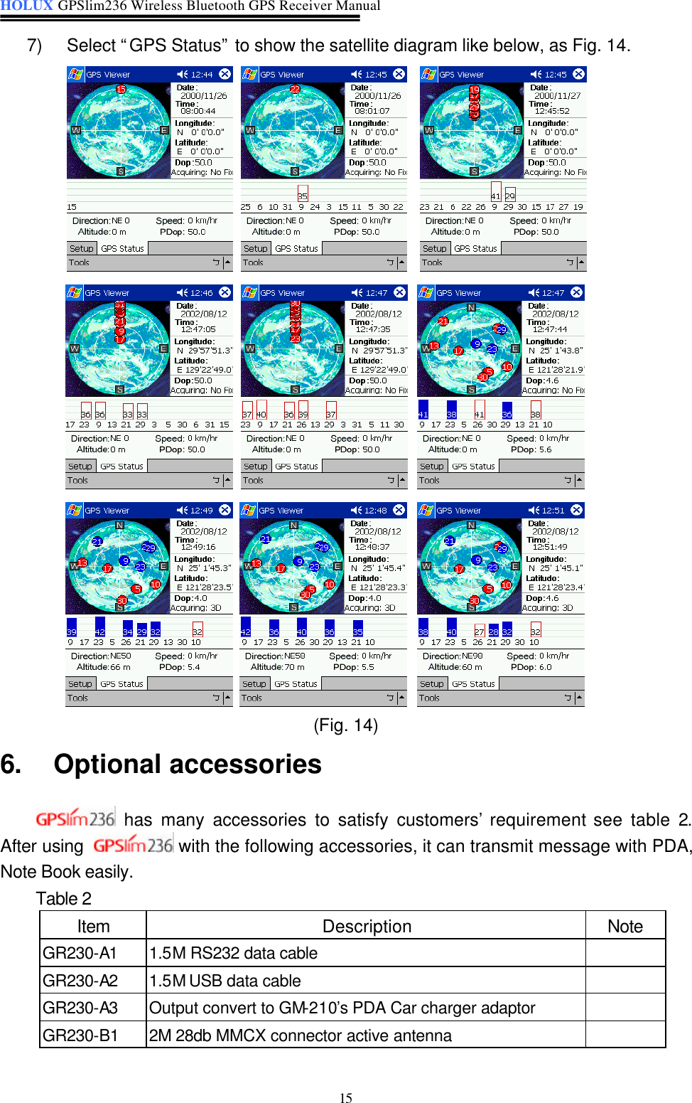 HOLUX GPSlim236 Wireless Bluetooth GPS Receiver Manual   15 7) Select “GPS Status” to show the satellite diagram like below, as Fig. 14.                 (Fig. 14) 6. Optional accessories  has many accessories to satisfy customers’ requirement see table 2. After using   with the following accessories, it can transmit message with PDA, Note Book easily. Table 2 Item Description Note GR230-A1 1.5M RS232 data cable     GR230-A2 1.5M USB data cable   GR230-A3 Output convert to GM-210’s PDA Car charger adaptor   GR230-B1 2M 28db MMCX connector active antenna    