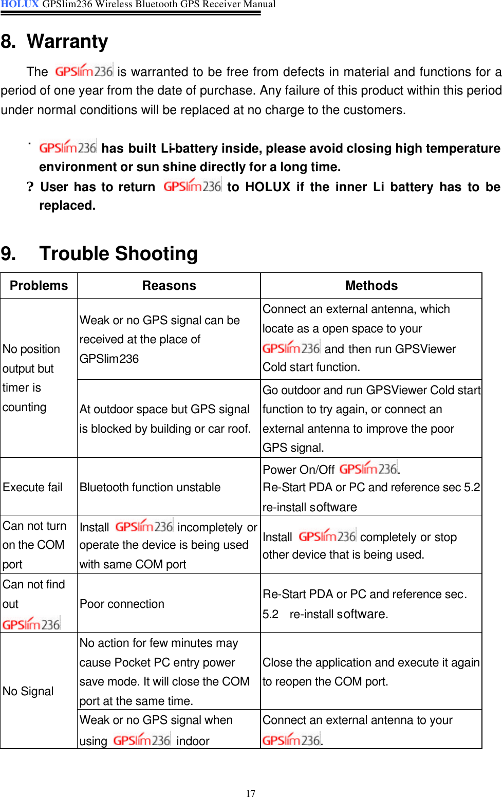 HOLUX GPSlim236 Wireless Bluetooth GPS Receiver Manual   17 8. Warranty   The   is warranted to be free from defects in material and functions for a period of one year from the date of purchase. Any failure of this product within this period under normal conditions will be replaced at no charge to the customers.  ˙ has built Li-battery inside, please avoid closing high temperature environment or sun shine directly for a long time. ?User  has to return   to HOLUX if the inner Li battery has to be replaced.  9. Trouble Shooting   Problems Reasons Methods Weak or no GPS signal can be received at the place of GPSlim236 Connect an external antenna, which locate as a open space to your  and then run GPSViewer Cold start function. No position output but timer is counting   At outdoor space but GPS signal is blocked by building or car roof. Go outdoor and run GPSViewer Cold start function to try again, or connect an external antenna to improve the poor GPS signal. Execute fail Bluetooth function unstable Power On/Off  . Re-Start PDA or PC and reference sec 5.2 re-install software   Can not turn on the COM port Install  incompletely or operate the device is being used with same COM port Install   completely or stop other device that is being used. Can not find out  Poor connection Re-Start PDA or PC and reference sec. 5.2   re-install software. No action for few minutes may cause Pocket PC entry power save mode. It will close the COM port at the same time. Close the application and execute it again to reopen the COM port. No Signal Weak or no GPS signal when using   indoor Connect an external antenna to your .     