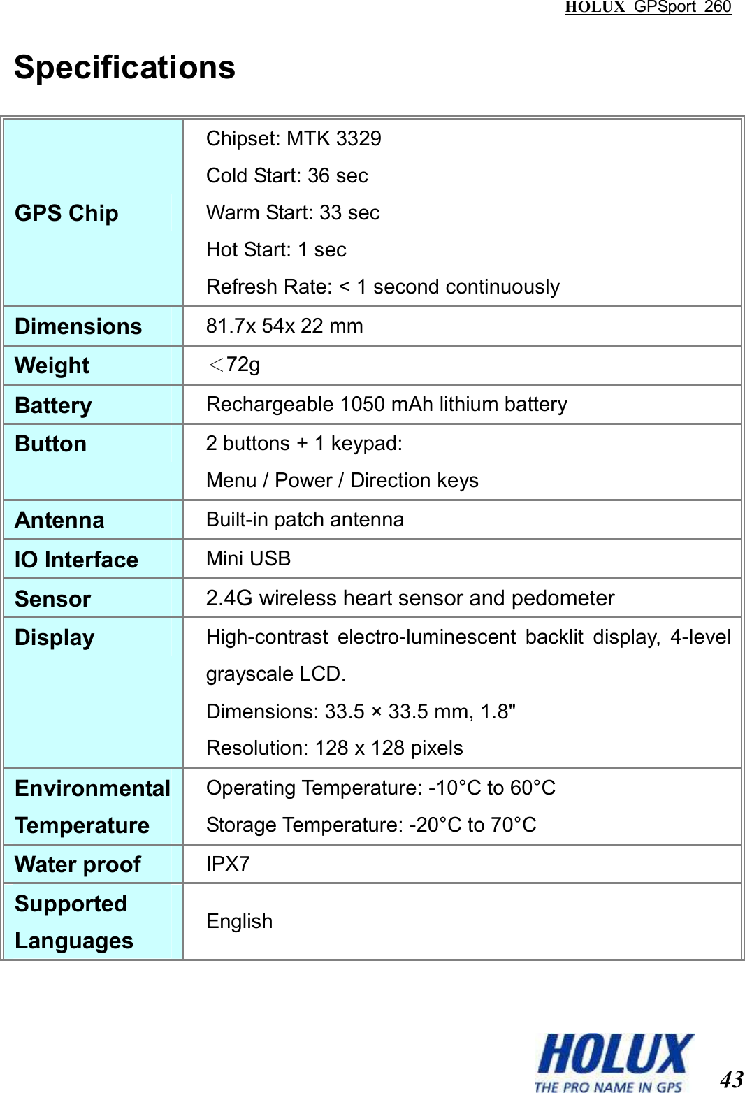 HOLUX  GPSport  260  43 Specifications GPS Chip Chipset: MTK 3329 Cold Start: 36 sec Warm Start: 33 sec Hot Start: 1 sec Refresh Rate: &lt; 1 second continuously Dimensions 81.7x 54x 22 mm Weight ＜72g Battery Rechargeable 1050 mAh lithium battery Button 2 buttons + 1 keypad:    Menu / Power / Direction keys Antenna Built-in patch antenna IO Interface Mini USB Sensor 2.4G wireless heart sensor and pedometer Display High-contrast  electro-luminescent  backlit  display,  4-level grayscale LCD.    Dimensions: 33.5 × 33.5 mm, 1.8&quot; Resolution: 128 x 128 pixels Environmental Temperature Operating Temperature: -10°C to 60°C Storage Temperature: -20°C to 70°C Water proof IPX7 Supported Languages English  