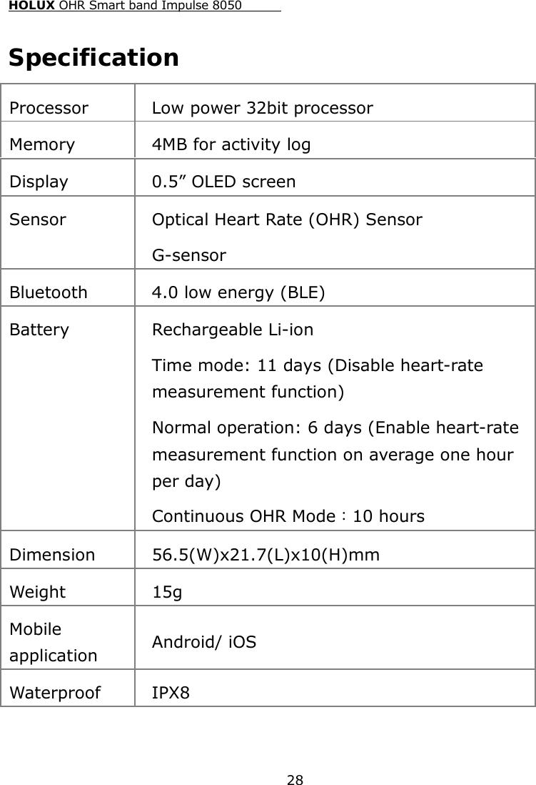 HOLUX OHR Smart band Impulse 8050  28 Specification Processor Low power 32bit processor Memory 4MB for activity log Display 0.5” OLED screen Sensor Optical Heart Rate (OHR) Sensor G-sensor Bluetooth 4.0 low energy (BLE) Battery Rechargeable Li-ion Time mode: 11 days (Disable heart-rate measurement function) Normal operation: 6 days (Enable heart-rate measurement function on average one hour per day) Continuous OHR Mode：10 hours Dimension 56.5(W)x21.7(L)x10(H)mm Weight 15g Mobile application Android/ iOS Waterproof IPX8  