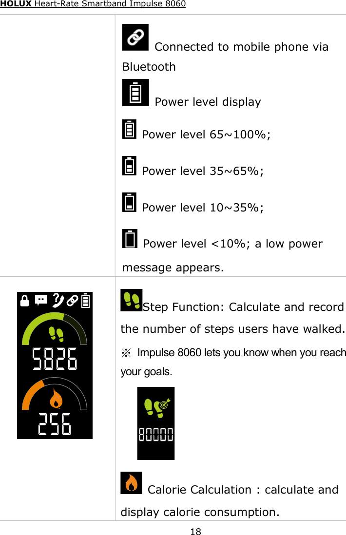 HOLUX Heart-Rate Smartband Impulse 8060  18   Connected to mobile phone via Bluetooth   Power level display   Power level 65~100%;       Power level 35~65%;     Power level 10~35%;   Power level &lt;10%; a low power message appears.   Step Function: Calculate and record the number of steps users have walked. ※ Impulse 8060 lets you know when you reach your goals.          Calorie Calculation : calculate and display calorie consumption. 