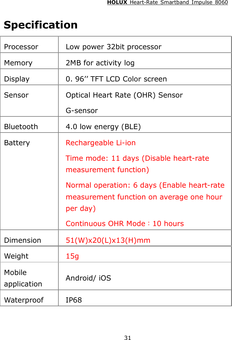 HOLUX  Heart-Rate  Smartband  Impulse  8060  31 Specification Processor  Low power 32bit processor Memory  2MB for activity log Display  0. 96’’ TFT LCD Color screen Sensor  Optical Heart Rate (OHR) Sensor G-sensor Bluetooth  4.0 low energy (BLE) Battery  Rechargeable Li-ion Time mode: 11 days (Disable heart-rate measurement function) Normal operation: 6 days (Enable heart-rate measurement function on average one hour per day) Continuous OHR Mode：10 hours Dimension  51(W)x20(L)x13(H)mm Weight  15g Mobile application  Android/ iOS Waterproof  IP68  