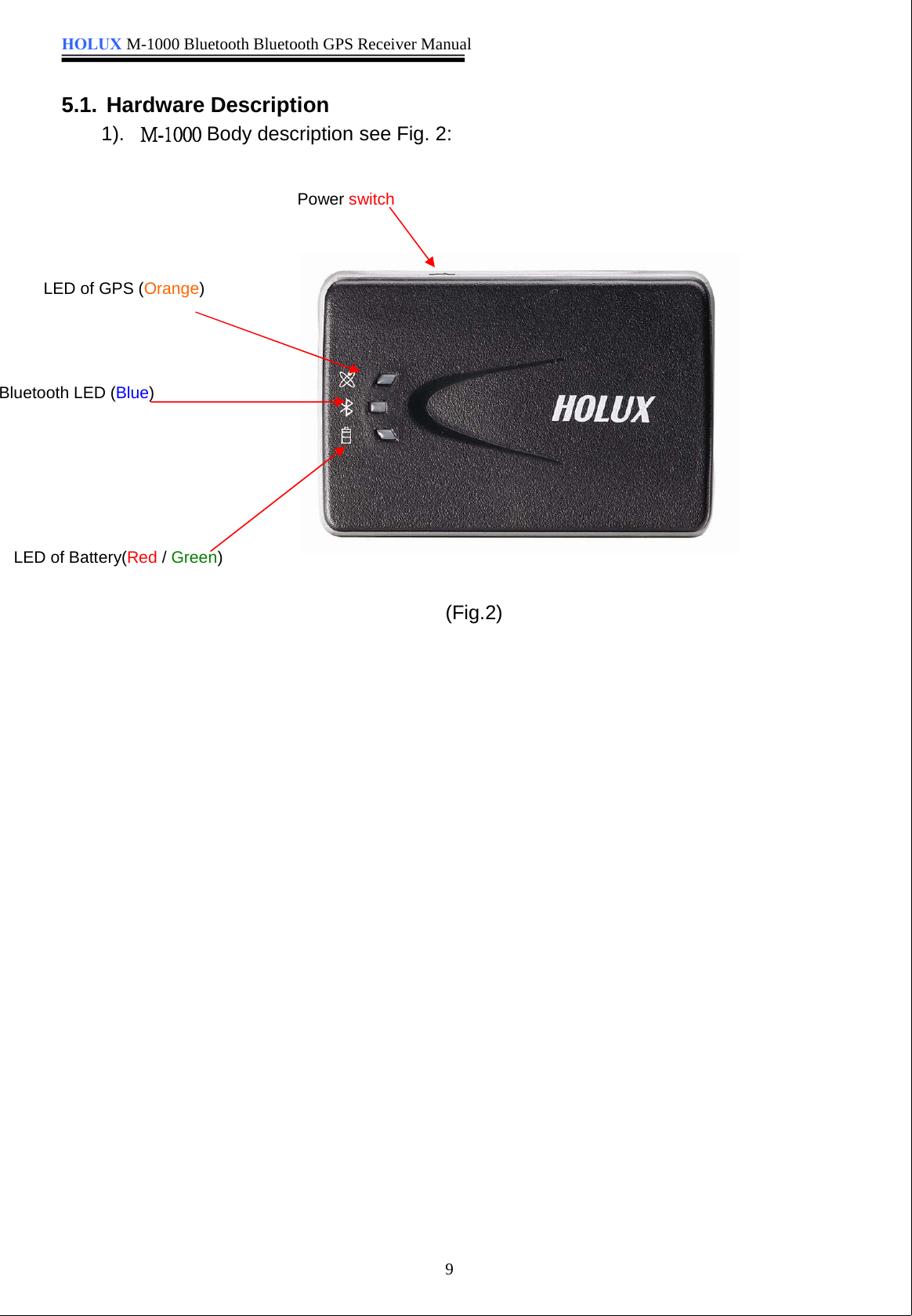 HOLUX M-1000 Bluetooth Bluetooth GPS Receiver Manual95.1. Hardware Description1).  Body description see Fig. 2:(Fig.2)LED of Battery(Red /Green)Bluetooth LED (Blue)LED of GPS (Orange)Power switch