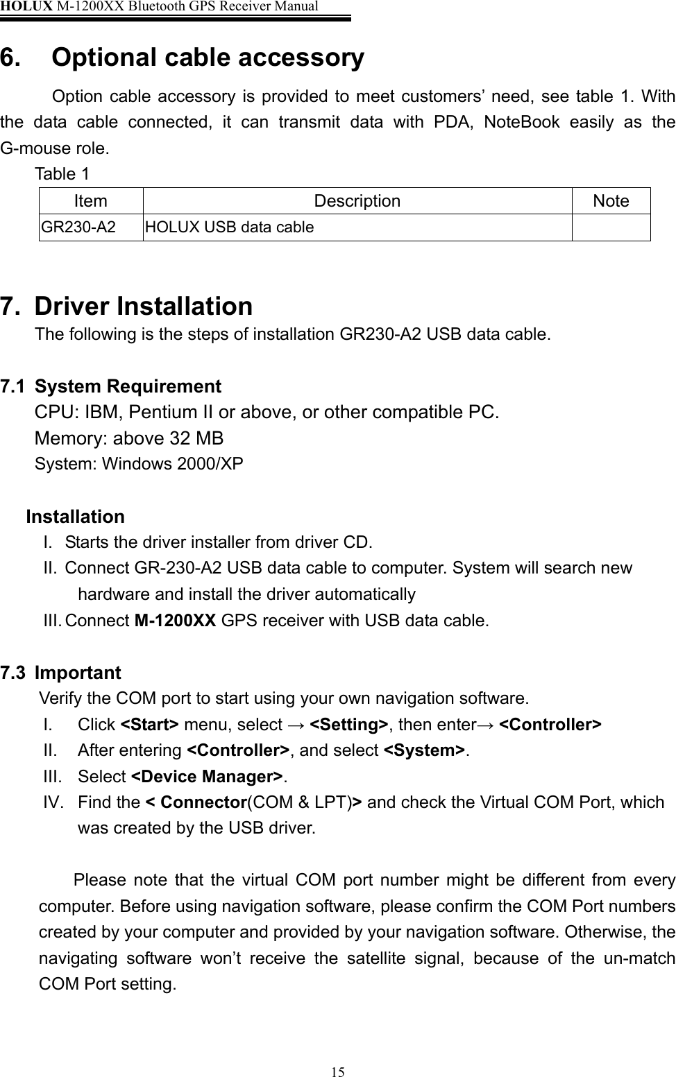 HOLUX M-1200XX Bluetooth GPS Receiver Manual   156.  Optional cable accessory Option cable accessory is provided to meet customers’ need, see table 1. With the data cable connected, it can transmit data with PDA, NoteBook easily as the G-mouse role. Table 1 Item Description Note GR230-A2  HOLUX USB data cable      7. Driver Installation          The following is the steps of installation GR230-A2 USB data cable.  7.1 System Requirement  CPU: IBM, Pentium II or above, or other compatible PC.     Memory: above 32 MB System: Windows 2000/XP   Installation  I.  Starts the driver installer from driver CD.   II.  Connect GR-230-A2 USB data cable to computer. System will search new hardware and install the driver automatically   III. Connect  M-1200XX GPS receiver with USB data cable.  7.3 Important Verify the COM port to start using your own navigation software.   I. Click &lt;Start&gt; menu, select → &lt;Setting&gt;, then enter→ &lt;Controller&gt;  II. After entering &lt;Controller&gt;, and select &lt;System&gt;. III. Select &lt;Device Manager&gt;. IV. Find the &lt; Connector(COM &amp; LPT)&gt; and check the Virtual COM Port, which was created by the USB driver.  Please note that the virtual COM port number might be different from every computer. Before using navigation software, please confirm the COM Port numbers created by your computer and provided by your navigation software. Otherwise, the navigating software won’t receive the satellite signal, because of the un-match COM Port setting.  