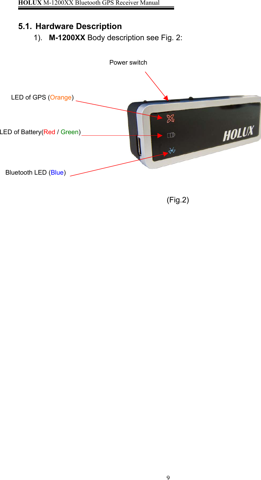 HOLUX M-1200XX Bluetooth GPS Receiver Manual   9 5.1. Hardware Description 1).  M-1200XX Body description see Fig. 2:       (Fig.2)    LED of Battery(Red / Green) Bluetooth LED (Blue) LED of GPS (Orange) Power switch