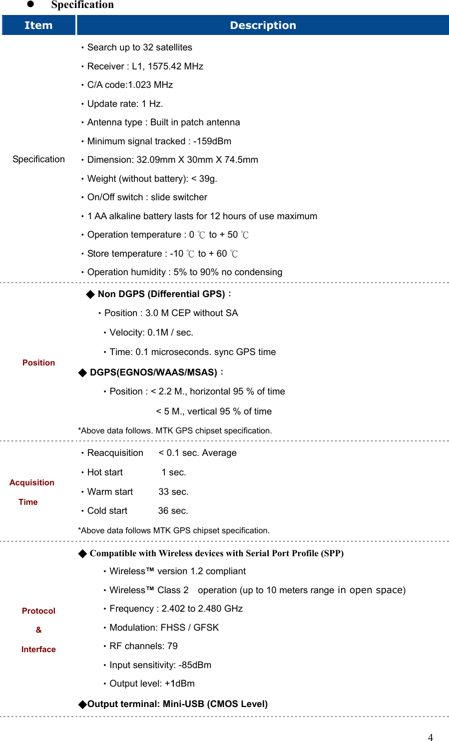  4z Specification Item Description Specification •Search up to 32 satellites •Receiver : L1, 1575.42 MHz •C/A code:1.023 MHz •Update rate: 1 Hz. •Antenna type : Built in patch antenna •Minimum signal tracked : -159dBm •Dimension: 32.09mm X 30mm X 74.5mm •Weight (without battery): &lt; 39g. •On/Off switch : slide switcher •1 AA alkaline battery lasts for 12 hours of use maximum •Operation temperature : 0 ℃ to + 50 ℃ •Store temperature : -10 ℃ to + 60 ℃  •Operation humidity : 5% to 90% no condensing Position    ◆ Non DGPS (Differential GPS)：  •Position : 3.0 M CEP without SA    •Velocity: 0.1M / sec.    •Time: 0.1 microseconds. sync GPS time ◆ DGPS(EGNOS/WAAS/MSAS)：    •Position : &lt; 2.2 M., horizontal 95 % of time                                &lt; 5 M., vertical 95 % of time *Above data follows. MTK GPS chipset specification.    Acquisition        Time •Reacquisition      &lt; 0.1 sec. Average •Hot start               1 sec.   •Warm start          33 sec.   •Cold start            36 sec.   *Above data follows MTK GPS chipset specification. Protocol &amp; Interface  ◆Compatible with Wireless devices with Serial Port Profile (SPP)     •Wireless™ version 1.2 compliant    •Wireless™ Class 2    operation (up to 10 meters range in open space)    •Frequency : 2.402 to 2.480 GHz    •Modulation: FHSS / GFSK    •RF channels: 79    •Input sensitivity: -85dBm    •Output level: +1dBm ◆Output terminal: Mini-USB (CMOS Level) 