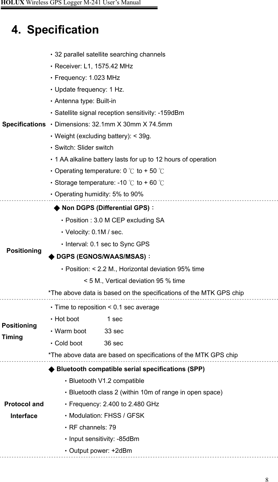 HOLUX Wireless GPS Logger M-241 User’s Manual   84. Specification Specifications •32 parallel satellite searching channels •Receiver: L1, 1575.42 MHz •Frequency: 1.023 MHz •Update frequency: 1 Hz. •Antenna type: Built-in •Satellite signal reception sensitivity: -159dBm •Dimensions: 32.1mm X 30mm X 74.5mm •Weight (excluding battery): &lt; 39g. •Switch: Slider switch •1 AA alkaline battery lasts for up to 12 hours of operation •Operating temperature: 0 ℃ to + 50 ℃ •Storage temperature: -10 ℃ to + 60 ℃ •Operating humidity: 5% to 90% Positioning    ◆ Non DGPS (Differential GPS)：  •Position : 3.0 M CEP excluding SA  •Velocity: 0.1M / sec.  •Interval: 0.1 sec to Sync GPS ◆ DGPS (EGNOS/WAAS/MSAS)：  •Position: &lt; 2.2 M., Horizontal deviation 95% time &lt; 5 M., Vertical deviation 95 % time *The above data is based on the specifications of the MTK GPS chip Positioning Timing •Time to reposition &lt; 0.1 sec average •Hot boot                1 sec •Warm boot           33 sec •Cold boot             36 sec *The above data are based on specifications of the MTK GPS chip Protocol and Interface ◆ Bluetooth compatible serial specifications (SPP)    •Bluetooth V1.2 compatible    •Bluetooth class 2 (within 10m of range in open space)    •Frequency: 2.400 to 2.480 GHz    •Modulation: FHSS / GFSK    •RF channels: 79    •Input sensitivity: -85dBm    •Output power: +2dBm 
