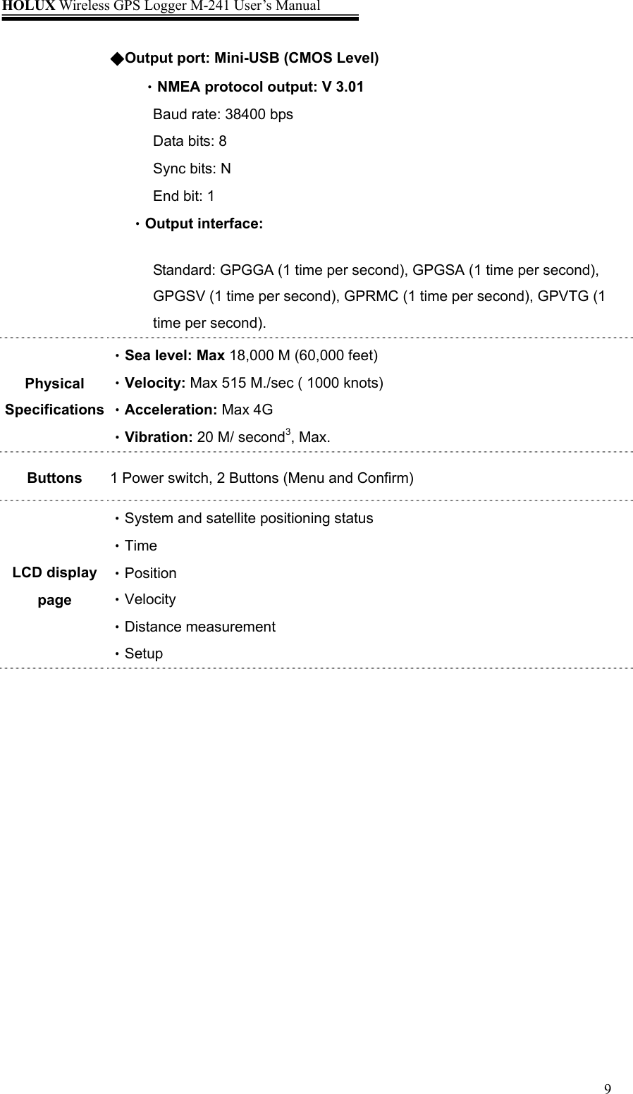 HOLUX Wireless GPS Logger M-241 User’s Manual   9◆Output port: Mini-USB (CMOS Level)    •NMEA protocol output: V 3.01 Baud rate: 38400 bps Data bits: 8 Sync bits: N End bit: 1 •Output interface: Standard: GPGGA (1 time per second), GPGSA (1 time per second), GPGSV (1 time per second), GPRMC (1 time per second), GPVTG (1 time per second). Physical Specifications •Sea level: Max 18,000 M (60,000 feet) •Velocity: Max 515 M./sec ( 1000 knots) •Acceleration: Max 4G •Vibration: 20 M/ second3, Max. Buttons 1 Power switch, 2 Buttons (Menu and Confirm) LCD display page •System and satellite positioning status •Time •Position •Velocity •Distance measurement •Setup   