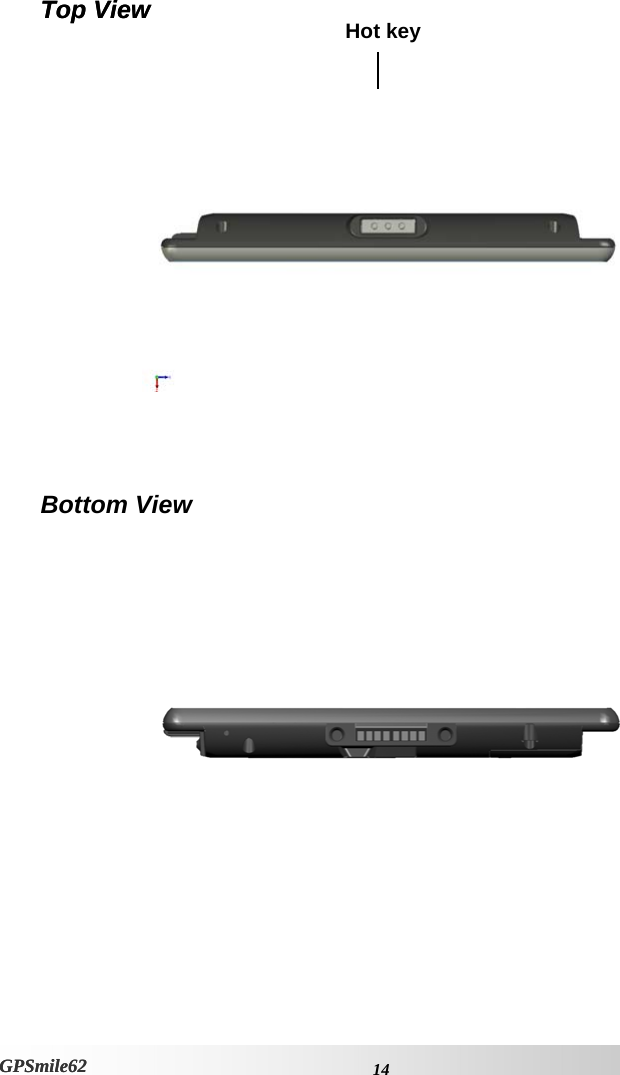 Top View  Top View     Hot key   Bottom View       14GPSmile62 GPSmile62 