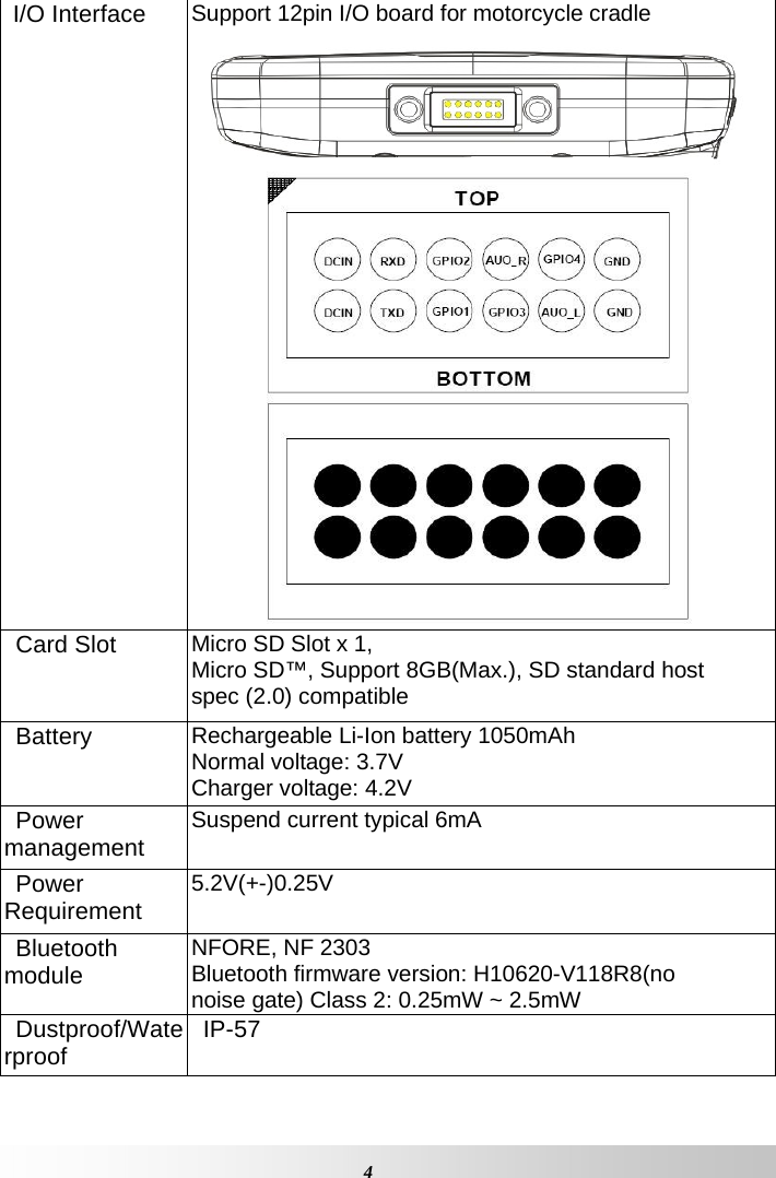     4 I/O Interface  Support 12pin I/O board for motorcycle cradle  Card Slot  Micro SD Slot x 1, Micro SD™, Support 8GB(Max.), SD standard host spec (2.0) compatible Battery  Rechargeable Li-Ion battery 1050mAh Normal voltage: 3.7V Charger voltage: 4.2V Power management Suspend current typical 6mA Power Requirement  5.2V(+-)0.25V Bluetooth module  NFORE, NF 2303 Bluetooth firmware version: H10620-V118R8(no noise gate) Class 2: 0.25mW ~ 2.5mW Dustproof/Waterproof  IP-57  