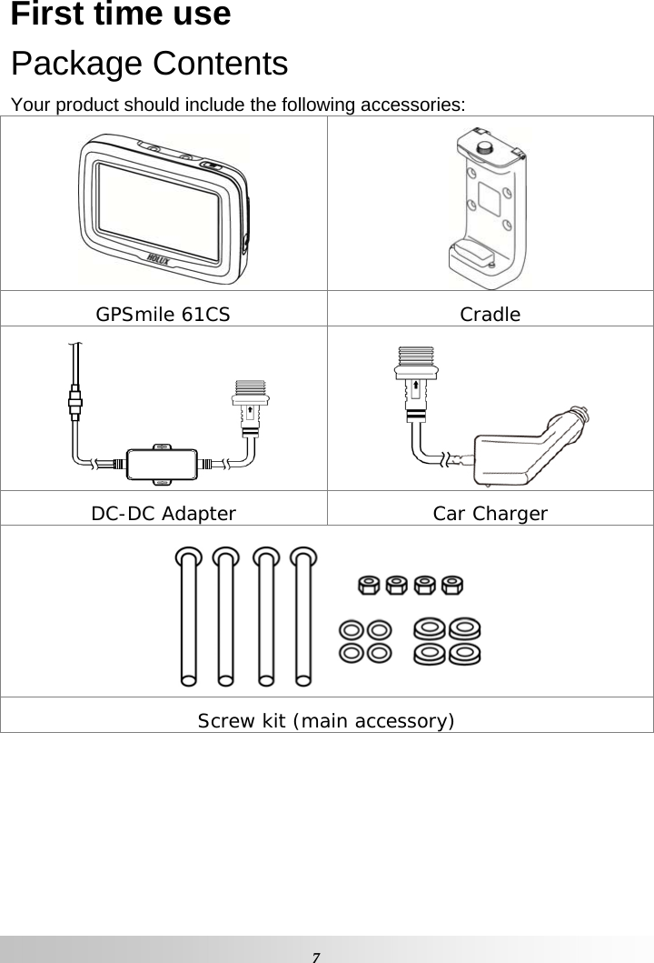   7 First time use Package Contents Your product should include the following accessories:   GPSmile 61CS  Cradle   DC-DC Adapter  Car Charger  Screw kit (main accessory)  