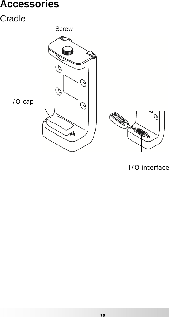     10Accessories Cradle                       I/O interfaceI/O cap Screw
