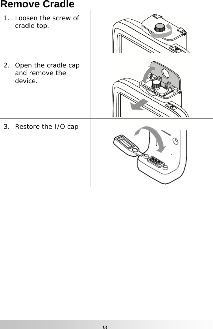   13Remove Cradle 1. Loosen the screw of cradle top.  2. Open the cradle cap and remove the device.  3. Restore the I/O cap      