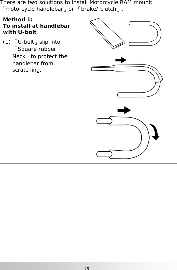   15There are two solutions to install Motorcycle RAM mount: 「motorcycle handlebar」or 「brake/ clutch」. Method 1: To install at handlebar with U-bolt (1) 「U-bolt」slip into「Square rubber Neck」to protect the handlebar from scratching.     