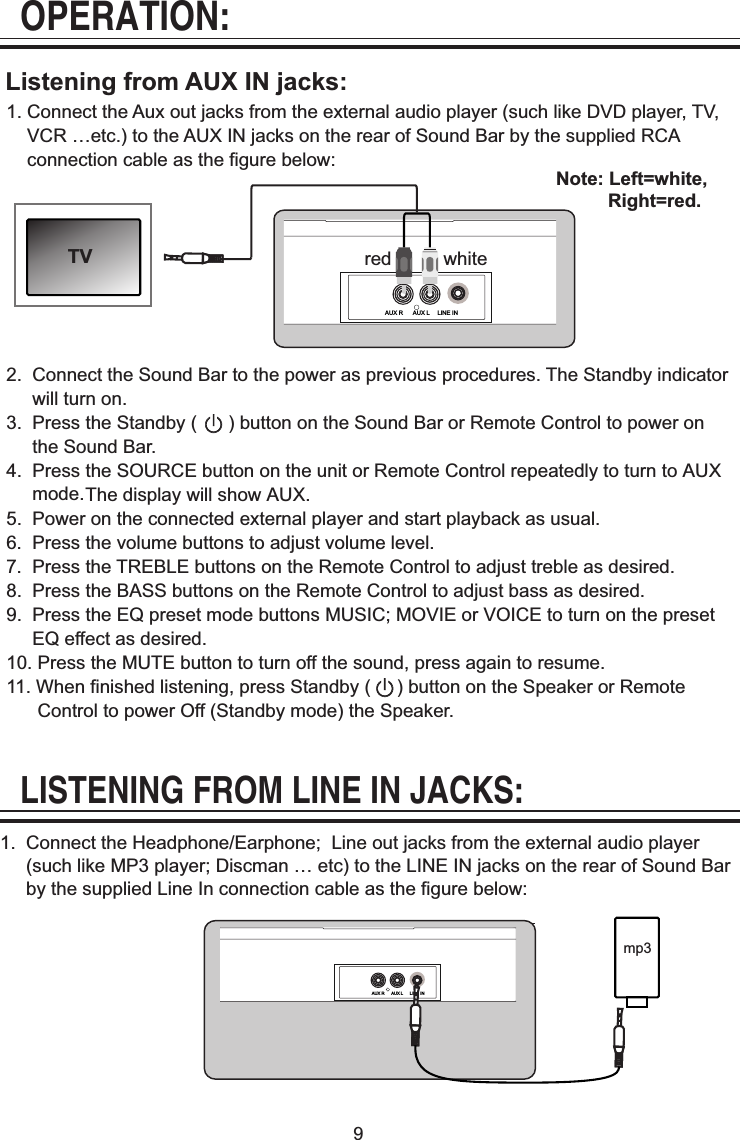 9Listening from AUX IN jacks:1. Connect the Aux out jacks from the external audio player (such like DVD player, TV,     VCR &hellip;etc.) to the AUX IN jacks on the rear of Sound Bar by the supplied RCA     connection cable as the figure below:2.  Connect the Sound Bar to the power as previous procedures. The Standby indicator       will turn on.Note: Left=white,          Right=red.3.  Press the Standby (      ) button on the Sound Bar or Remote Control to power on      the Sound Bar.4.  Press the SOURCE button on the unit or Remote Control repeatedly to turn to AUX      mode.                The display will show AUX.5.  Power on the connected external player and start playback as usual.6.  Press the volume buttons to adjust volume level.7.  Press the TREBLE buttons on the Remote Control to adjust treble as desired.8.  Press the BASS buttons on the Remote Control to adjust bass as desired.9.  Press the EQ preset mode buttons MUSIC; MOVIE or VOICE to turn on the preset      EQ effect as desired. 10. Press the MUTE button to turn off the sound, press again to resume.11. When finished listening, press Standby (     ) button on the Speaker or Remote       Control to power Off (Standby mode) the Speaker.1.  Connect the Headphone/Earphone;  Line out jacks from the external audio player      (such like MP3 player; Discman &hellip; etc) to the LINE IN jacks on the rear of Sound Bar      by the supplied Line In connection cable as the figure below:LISTENING FROM LINE IN JACKS:OPERATION:AUX R AUX L LINE INAUX R AUX L LINE IN TVmp3red white