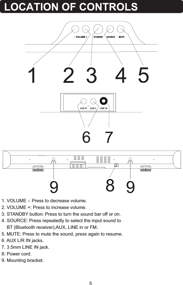 5- VOLUME +STANDBY SOURCE MUTEAC~AUX R AUX L LINE IN1. VOLUME -: Press to decrease volume.2. VOLUME +: Press to increase volume.3. STANDBY button: Press to turn the sound bar off or on.4. SOURCE: Press repeatedly to select the input sound to     BT (Bluetooth receiver),AUX, LINE in or FM. 5. MUTE: Press to mute the sound, press again to resume.6. AUX L/R IN jacks.7. 3.5mm LINE IN jack.8: Power cord.  9. Mounting bracket.