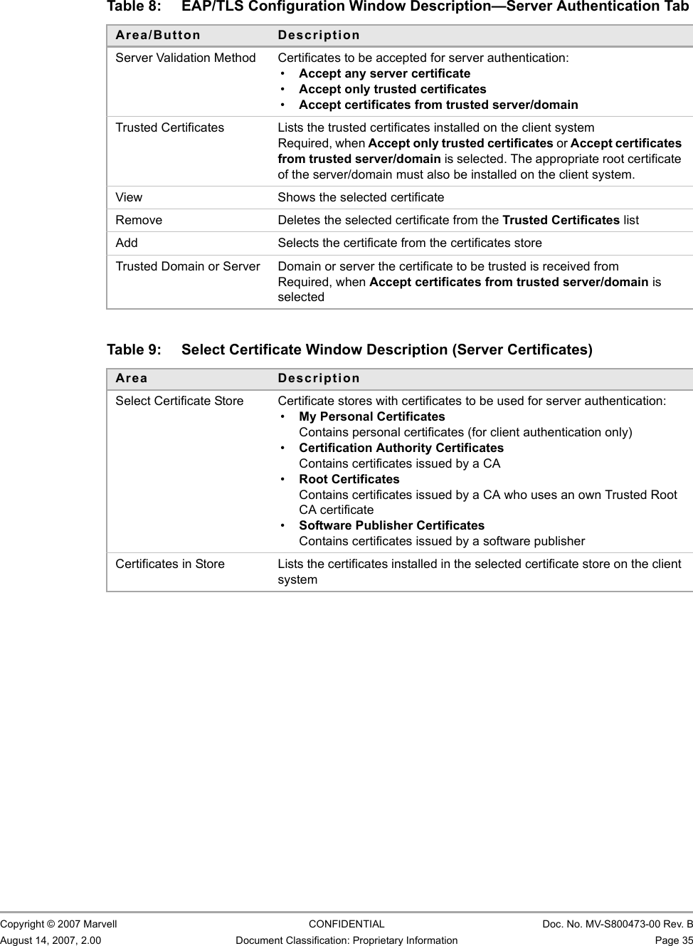 Marvell Wireless Configuration Utility User InterfaceProfile Manager Tab                         Copyright © 2007 Marvell CONFIDENTIAL Doc. No. MV-S800473-00 Rev. BAugust 14, 2007, 2.00 Document Classification: Proprietary Information Page 35                                                   Table 8: EAP/TLS Configuration Window Description—Server Authentication TabArea/Button DescriptionServer Validation Method Certificates to be accepted for server authentication:•Accept any server certificate•Accept only trusted certificates•Accept certificates from trusted server/domainTrusted Certificates Lists the trusted certificates installed on the client systemRequired, when Accept only trusted certificates or Accept certificates from trusted server/domain is selected. The appropriate root certificate of the server/domain must also be installed on the client system.View Shows the selected certificateRemove Deletes the selected certificate from the Trusted Certificates listAdd Selects the certificate from the certificates storeTrusted Domain or Server Domain or server the certificate to be trusted is received fromRequired, when Accept certificates from trusted server/domain is selectedTable 9: Select Certificate Window Description (Server Certificates)Area DescriptionSelect Certificate Store Certificate stores with certificates to be used for server authentication:•My Personal CertificatesContains personal certificates (for client authentication only)•Certification Authority CertificatesContains certificates issued by a CA•Root CertificatesContains certificates issued by a CA who uses an own Trusted Root CA certificate•Software Publisher CertificatesContains certificates issued by a software publisherCertificates in Store Lists the certificates installed in the selected certificate store on the client system