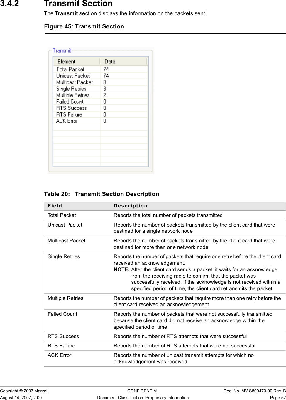 Marvell Wireless Configuration Utility User InterfaceStatistics Tab                         Copyright © 2007 Marvell CONFIDENTIAL Doc. No. MV-S800473-00 Rev. BAugust 14, 2007, 2.00 Document Classification: Proprietary Information Page 57 3.4.2 Transmit SectionThe Transmit section displays the information on the packets sent.                         Figure 45: Transmit Section                         Table 20: Transmit Section DescriptionField DescriptionTotal Packet Reports the total number of packets transmittedUnicast Packet Reports the number of packets transmitted by the client card that were destined for a single network nodeMulticast Packet Reports the number of packets transmitted by the client card that were destined for more than one network nodeSingle Retries Reports the number of packets that require one retry before the client card received an acknowledgement.NOTE: After the client card sends a packet, it waits for an acknowledge from the receiving radio to confirm that the packet was successfully received. If the acknowledge is not received within a specified period of time, the client card retransmits the packet. Multiple Retries Reports the number of packets that require more than one retry before the client card received an acknowledgementFailed Count Reports the number of packets that were not successfully transmitted because the client card did not receive an acknowledge within the specified period of timeRTS Success Reports the number of RTS attempts that were successfulRTS Failure Reports the number of RTS attempts that were not successfulACK Error Reports the number of unicast transmit attempts for which no acknowledgement was received