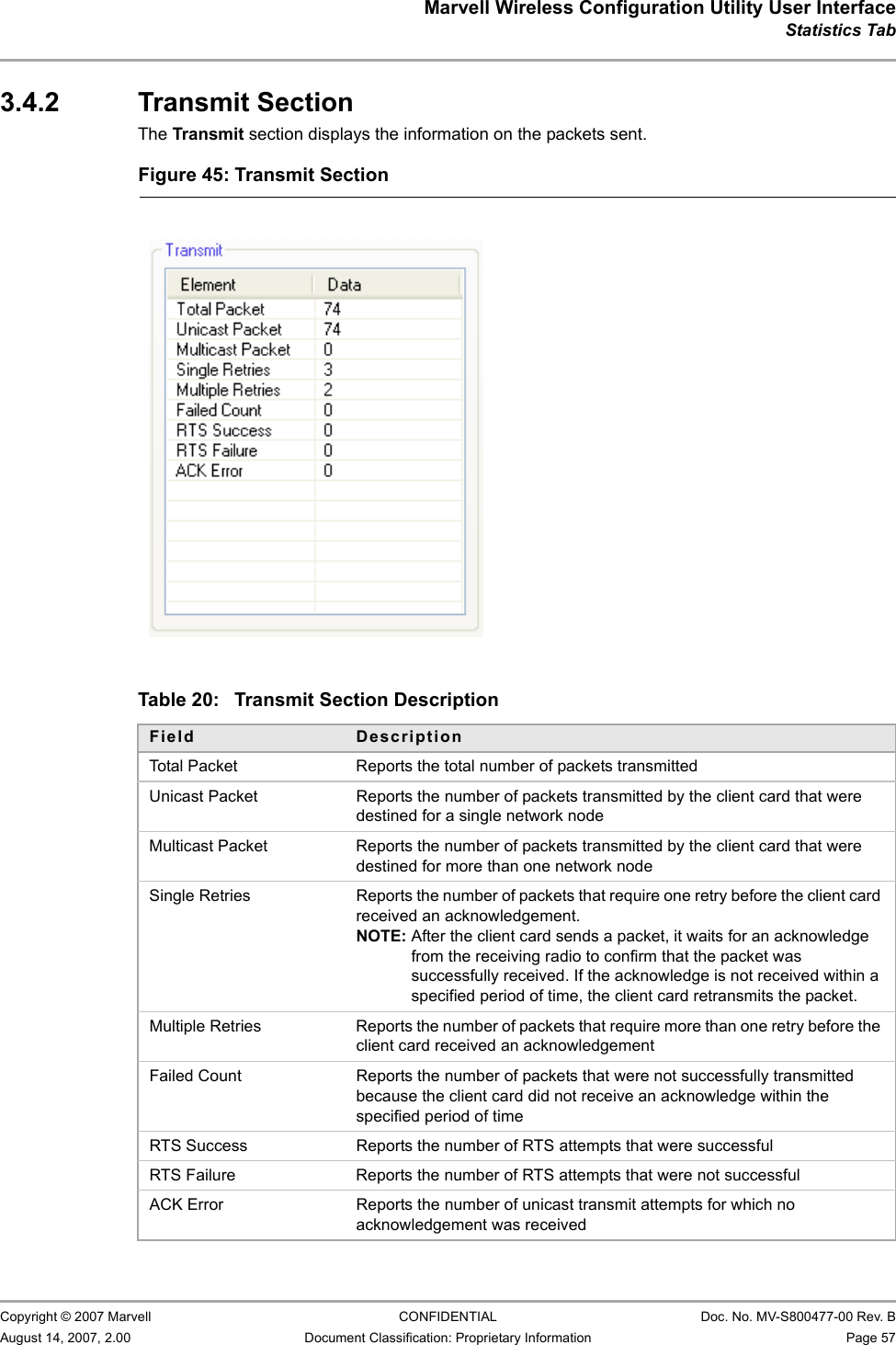 Marvell Wireless Configuration Utility User InterfaceStatistics Tab                         Copyright © 2007 Marvell CONFIDENTIAL Doc. No. MV-S800477-00 Rev. BAugust 14, 2007, 2.00 Document Classification: Proprietary Information Page 57 3.4.2 Transmit SectionThe Transmit section displays the information on the packets sent.                         Figure 45: Transmit Section                         Table 20: Transmit Section DescriptionField DescriptionTotal Packet Reports the total number of packets transmittedUnicast Packet Reports the number of packets transmitted by the client card that were destined for a single network nodeMulticast Packet Reports the number of packets transmitted by the client card that were destined for more than one network nodeSingle Retries Reports the number of packets that require one retry before the client card received an acknowledgement.NOTE: After the client card sends a packet, it waits for an acknowledge from the receiving radio to confirm that the packet was successfully received. If the acknowledge is not received within a specified period of time, the client card retransmits the packet. Multiple Retries Reports the number of packets that require more than one retry before the client card received an acknowledgementFailed Count Reports the number of packets that were not successfully transmitted because the client card did not receive an acknowledge within the specified period of timeRTS Success Reports the number of RTS attempts that were successfulRTS Failure Reports the number of RTS attempts that were not successfulACK Error Reports the number of unicast transmit attempts for which no acknowledgement was received