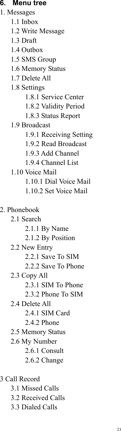 23   6. Menu tree 1. Messages  1.1 Inbox  1.2 Write Message  1.3 Draft  1.4 Outbox   1.5 SMS Group   1.6 Memory Status  1.7 Delete All  1.8 Settings    1.8.1 Service Center    1.8.2 Validity Period    1.8.3 Status Report  1.9 Broadcast    1.9.1 Receiving Setting    1.9.2 Read Broadcast    1.9.3 Add Channel    1.9.4 Channel List  1.10 Voice Mail    1.10.1 Dial Voice Mail    1.10.2 Set Voice Mail  2. Phonebook  2.1 Search    2.1.1 By Name    2.1.2 By Position   2.2 New Entry    2.2.1 Save To SIM    2.2.2 Save To Phone  2.3 Copy All    2.3.1 SIM To Phone    2.3.2 Phone To SIM  2.4 Delete All    2.4.1 SIM Card    2.4.2 Phone   2.5 Memory Status   2.6 My Number    2.6.1 Consult    2.6.2 Change  3 Call Record  3.1 Missed Calls   3.2 Received Calls   3.3 Dialed Calls 