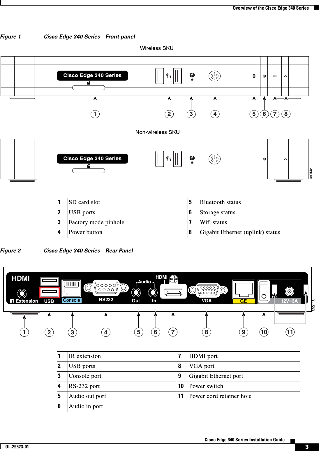  3Cisco Edge 340 Series Installation GuideOL-29523-01Overview of the Cisco Edge 340 SeriesFigure 1 Cisco Edge 340 Series—Front panelFigure 2 Cisco Edge 340 Series—Rear Panel1SD card slot 5Bluetooth status2USB ports 6Storage status3Factory mode pinhole 7Wifi status4Power button 8Gigabit Ethernet (uplink) status1IR extension 7HDMI port2USB ports 8VGA port3Console port 9Gigabit Ethernet port4RS-232 port 10 Power switch5Audio out port 11 Power cord retainer hole6Audio in portCisco Edge 340 SeriesfCisco Edge 340 Seriesf3901421 2 3 4 5 6 7 8Wireless SKUNon-wireless SKUf39014312 3 4 5 6 7 8 9 10HDMIIR Extension 12V=3AUSB RS232 OutHDMIVGAAudioInConsole GE11