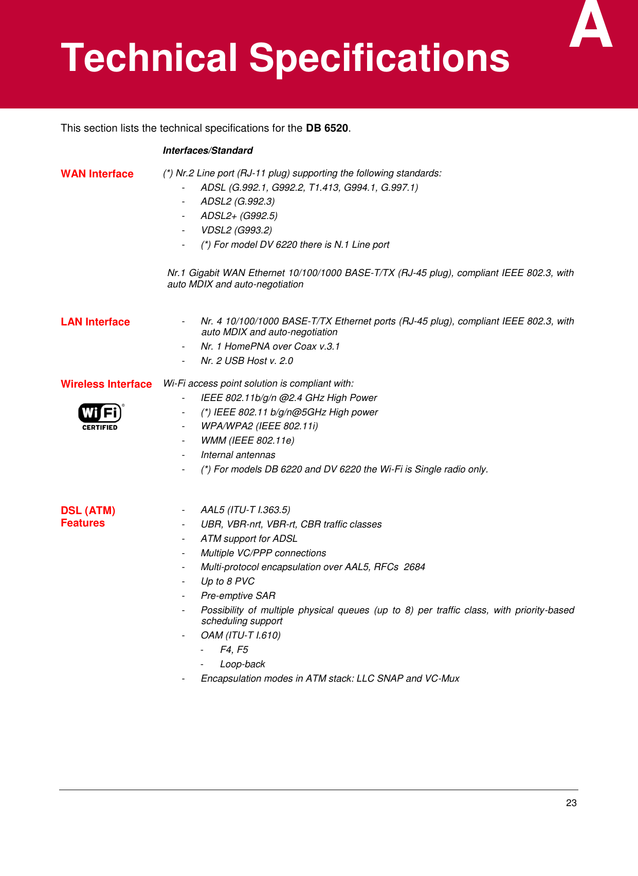         23 A Technical Specifications This section lists the technical specifications for the DB 6520.  Interfaces/Standard WAN Interface (*) Nr.2 Line port (RJ-11 plug) supporting the following standards: -  ADSL (G.992.1, G992.2, T1.413, G994.1, G.997.1) -  ADSL2 (G.992.3) -  ADSL2+ (G992.5) -  VDSL2 (G993.2) -  (*) For model DV 6220 there is N.1 Line port  Nr.1 Gigabit WAN Ethernet 10/100/1000 BASE-T/TX (RJ-45 plug), compliant IEEE 802.3, with auto MDIX and auto-negotiation  LAN Interface  -  Nr. 4 10/100/1000 BASE-T/TX Ethernet ports (RJ-45 plug), compliant IEEE 802.3, with auto MDIX and auto-negotiation -  Nr. 1 HomePNA over Coax v.3.1 -  Nr. 2 USB Host v. 2.0 Wireless Interface   Wi-Fi access point solution is compliant with: -  IEEE 802.11b/g/n @2.4 GHz High Power -  (*) IEEE 802.11 b/g/n@5GHz High power -  WPA/WPA2 (IEEE 802.11i) -  WMM (IEEE 802.11e) -  Internal antennas -  (*) For models DB 6220 and DV 6220 the Wi-Fi is Single radio only.   DSL (ATM) Features  -  AAL5 (ITU-T I.363.5) -  UBR, VBR-nrt, VBR-rt, CBR traffic classes -  ATM support for ADSL -  Multiple VC/PPP connections -  Multi-protocol encapsulation over AAL5, RFCs  2684 -  Up to 8 PVC -  Pre-emptive SAR -  Possibility  of  multiple  physical  queues  (up  to  8)  per  traffic  class,  with  priority-based scheduling support -  OAM (ITU-T I.610) -  F4, F5 -  Loop-back -  Encapsulation modes in ATM stack: LLC SNAP and VC-Mux   