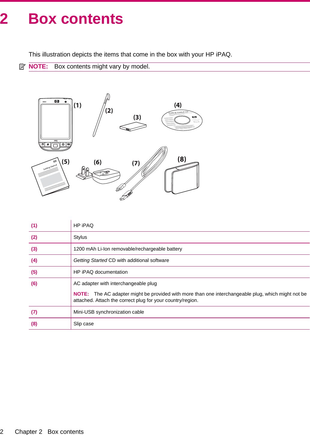 2 Box contentsThis illustration depicts the items that come in the box with your HP iPAQ.NOTE: Box contents might vary by model.(1) HP iPAQ(2) Stylus(3) 1200 mAh Li-Ion removable/rechargeable battery(4) Getting Started CD with additional software(5) HP iPAQ documentation(6) AC adapter with interchangeable plugNOTE: The AC adapter might be provided with more than one interchangeable plug, which might not beattached. Attach the correct plug for your country/region.(7) Mini-USB synchronization cable(8) Slip case2 Chapter 2   Box contents