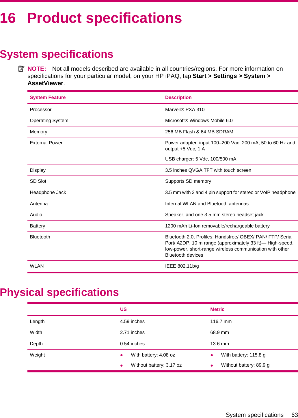 16 Product specificationsSystem specificationsNOTE: Not all models described are available in all countries/regions. For more information onspecifications for your particular model, on your HP iPAQ, tap Start &gt; Settings &gt; System &gt;AssetViewer.System Feature DescriptionProcessor Marvell® PXA 310Operating System Microsoft® Windows Mobile 6.0Memory 256 MB Flash &amp; 64 MB SDRAMExternal Power Power adapter: input 100–200 Vac, 200 mA, 50 to 60 Hz andoutput +5 Vdc, 1 AUSB charger: 5 Vdc, 100/500 mADisplay 3.5 inches QVGA TFT with touch screenSD Slot Supports SD memoryHeadphone Jack 3.5 mm with 3 and 4 pin support for stereo or VoIP headphoneAntenna Internal WLAN and Bluetooth antennasAudio Speaker, and one 3.5 mm stereo headset jackBattery 1200 mAh Li-Ion removable/rechargeable batteryBluetooth Bluetooth 2.0, Profiles: Handsfree/ OBEX/ PAN/ FTP/ SerialPort/ A2DP, 10 m range (approximately 33 ft)— High-speed,low-power, short-range wireless communication with otherBluetooth devicesWLAN IEEE 802.11b/gPhysical specifications US MetricLength 4.59 inches 116.7 mmWidth 2.71 inches 68.9 mmDepth 0.54 inches 13.6 mmWeight ●With battery: 4.08 oz●Without battery: 3.17 oz●With battery: 115.8 g●Without battery: 89.9 gSystem specifications 63