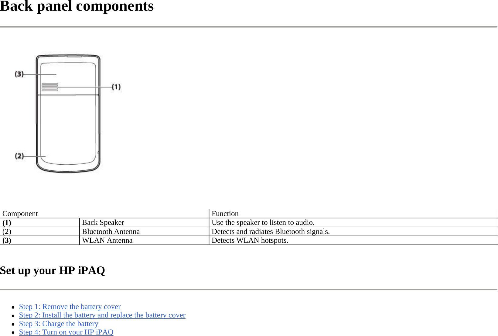 Back panel components     Set up your HP iPAQ  zStep 1: Remove the battery cover  zStep 2: Install the battery and replace the battery cover  zStep 3: Charge the battery  zStep 4: Turn on your HP iPAQ  Component Function(1)Back Speaker Use the speaker to listen to audio.(2)  Bluetooth Antenna Detects and radiates Bluetooth signals.(3)WLAN Antenna  Detects WLAN hotspots. 
