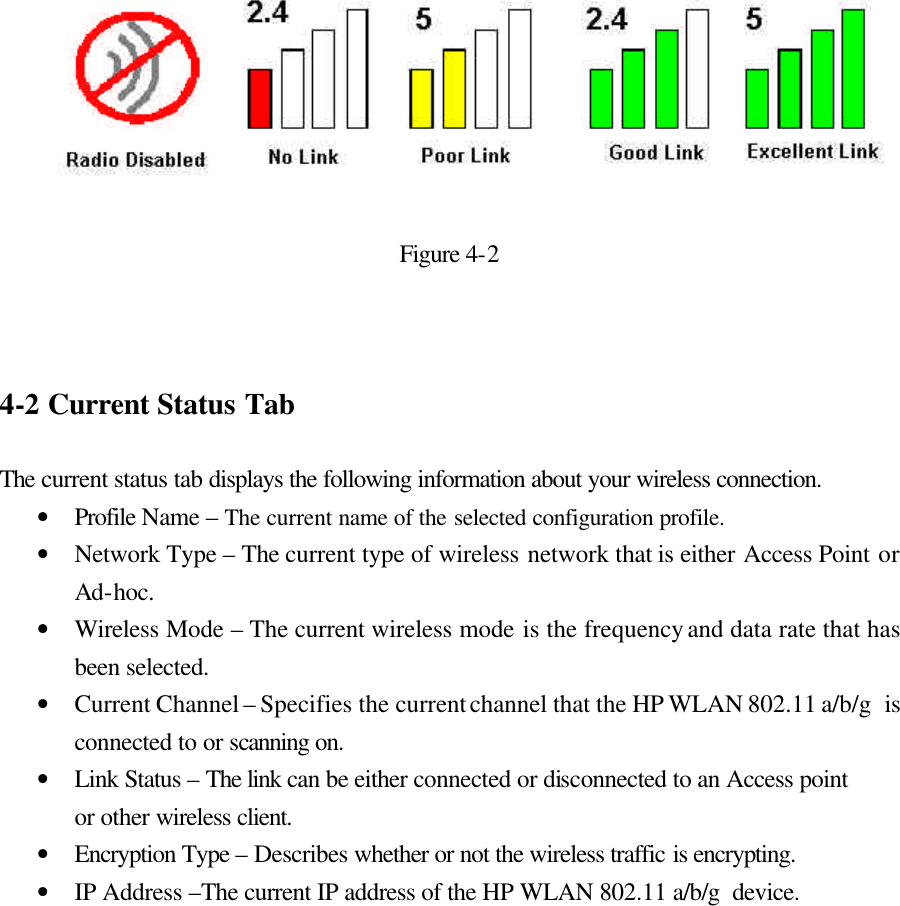   Figure 4-2    4-2 Current Status Tab  The current status tab displays the following information about your wireless connection. • Profile Name – The current name of the selected configuration profile. • Network Type – The current type of wireless network that is either Access Point or Ad-hoc. • Wireless Mode – The current wireless mode is the frequency and data rate that has been selected. • Current Channel – Specifies the current channel that the HP WLAN 802.11 a/b/g  is connected to or scanning on. • Link Status – The link can be either connected or disconnected to an Access point or other wireless client. • Encryption Type – Describes whether or not the wireless traffic is encrypting. • IP Address –The current IP address of the HP WLAN 802.11 a/b/g  device.  