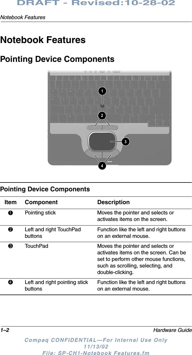 1–2 Hardware GuideNotebook FeaturesDRAFT - Revised:10-28-02Compaq CONFIDENTIAL—For Internal Use Only11/13/02 File: SP-CH1-Notebook Features.fmNotebook FeaturesPointing Device ComponentsPointing Device ComponentsItem Component Description1Pointing stick Moves the pointer and selects or activates items on the screen.2Left and right TouchPad buttonsFunction like the left and right buttons on an external mouse.3TouchPad Moves the pointer and selects or activates items on the screen. Can be set to perform other mouse functions, such as scrolling, selecting, and double-clicking.4Left and right pointing stick buttonsFunction like the left and right buttons on an external mouse.