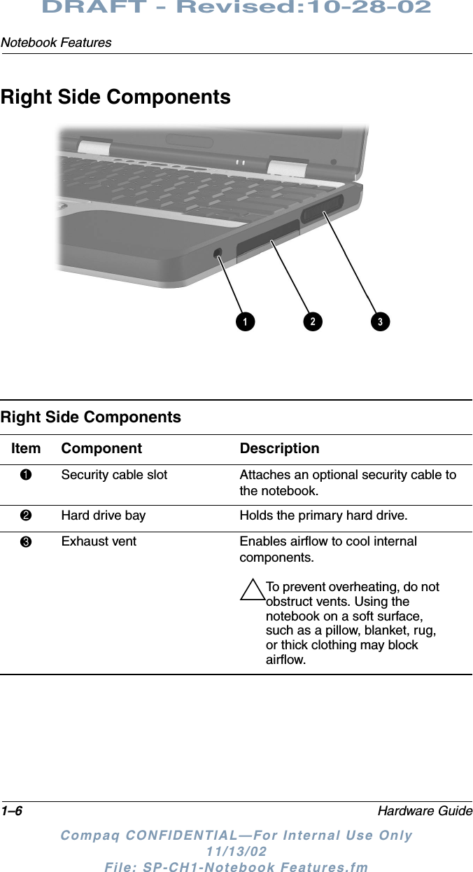 1–6 Hardware GuideNotebook FeaturesDRAFT - Revised:10-28-02Compaq CONFIDENTIAL—For Internal Use Only11/13/02 File: SP-CH1-Notebook Features.fmRight Side ComponentsRight Side ComponentsItem Component Description1Security cable slot Attaches an optional security cable to the notebook.2Hard drive bay Holds the primary hard drive.3Exhaust vent Enables airflow to cool internal components.ÄTo prevent overheating, do not obstruct vents. Using the notebook on a soft surface, such as a pillow, blanket, rug, or thick clothing may block airflow.