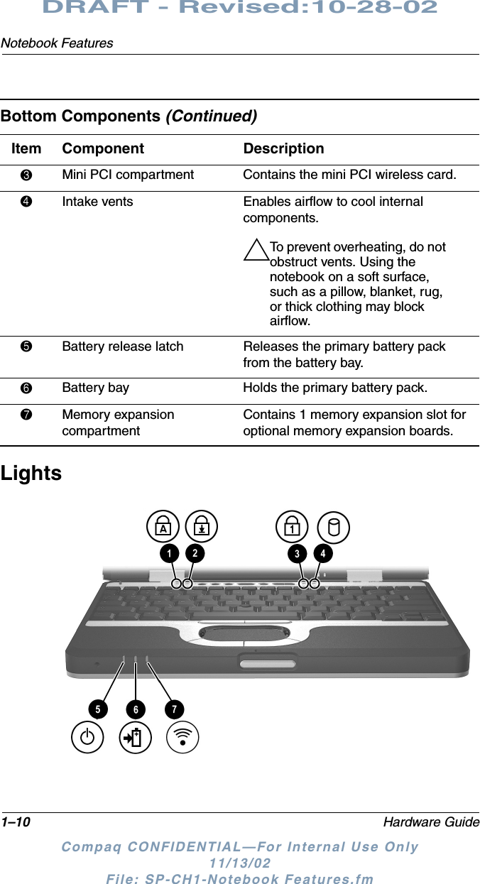 1–10 Hardware GuideNotebook FeaturesDRAFT - Revised:10-28-02Compaq CONFIDENTIAL—For Internal Use Only11/13/02 File: SP-CH1-Notebook Features.fmLights3Mini PCI compartment Contains the mini PCI wireless card.4Intake vents Enables airflow to cool internal components.ÄTo prevent overheating, do not obstruct vents. Using the notebook on a soft surface, such as a pillow, blanket, rug, or thick clothing may block airflow.5Battery release latch Releases the primary battery pack from the battery bay.6Battery bay Holds the primary battery pack.7Memory expansion compartmentContains 1 memory expansion slot for optional memory expansion boards.Bottom Components (Continued)Item Component Description