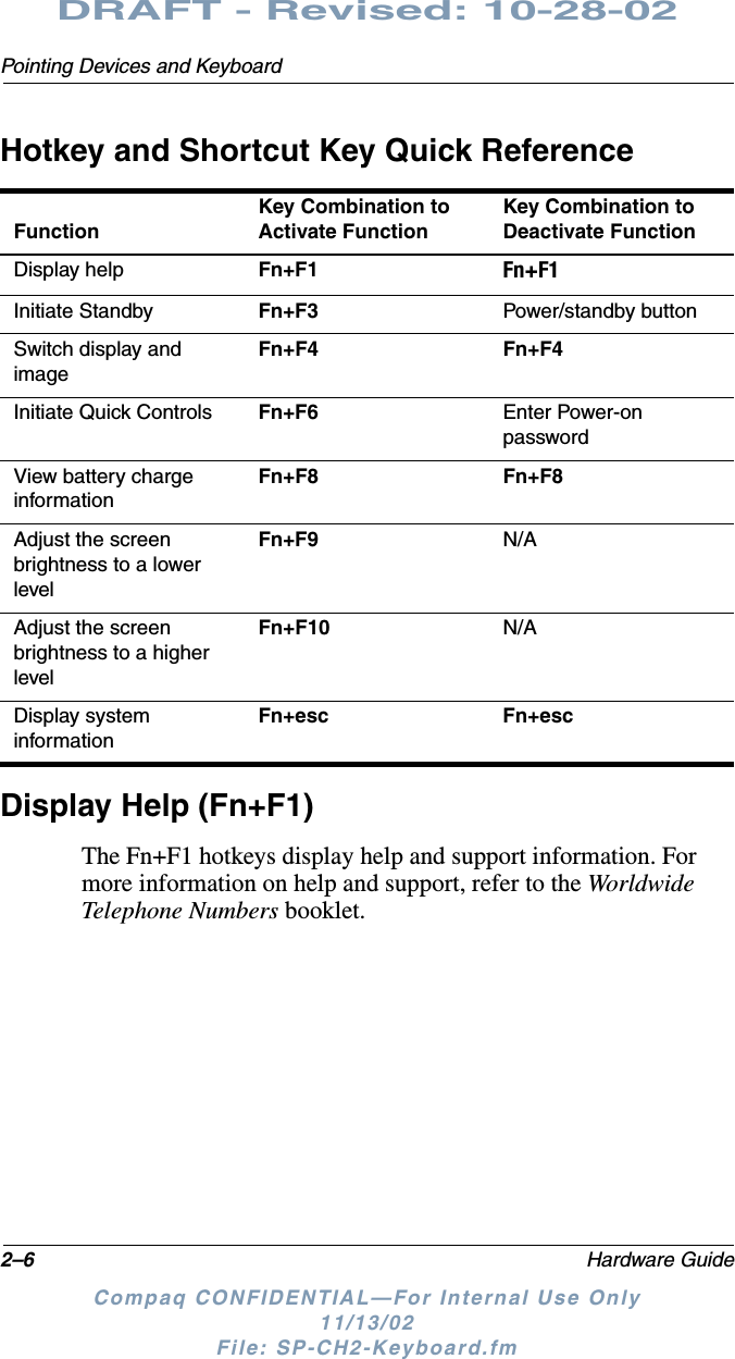 2–6 Hardware GuidePointing Devices and KeyboardDRAFT - Revised: 10-28-02Compaq CONFIDENTIAL—For Internal Use Only11/13/02 File: SP-CH2-Keyboard.fmHotkey and Shortcut Key Quick ReferenceDisplay Help (Fn+F1)The Fn+F1 hotkeys display help and support information. For more information on help and support, refer to the Worldwide Telephone Numbers booklet.FunctionKey Combination to Activate FunctionKey Combination to Deactivate FunctionDisplay help Fn+F1 Fn+F1Initiate Standby Fn+F3 Power/standby buttonSwitch display and imageFn+F4 Fn+F4Initiate Quick Controls Fn+F6 Enter Power-on passwordView battery charge informationFn+F8 Fn+F8Adjust the screen brightness to a lower levelFn+F9 N/AAdjust the screen brightness to a higher levelFn+F10 N/ADisplay system informationFn+esc Fn+esc