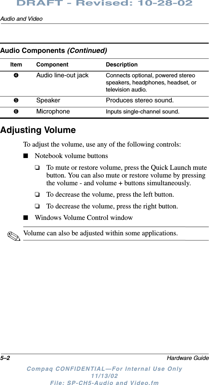 5–2 Hardware GuideAudio and VideoDRAFT - Revised: 10-28-02Compaq CONFIDENTIAL—For Internal Use Only11/13/02 File: SP-CH5-Audio and Video.fmAdjusting VolumeTo adjust the volume, use any of the following controls:■Notebook volume buttons❏To mute or restore volume, press the Quick Launch mute button. You can also mute or restore volume by pressing the volume - and volume + buttons simultaneously.❏To decrease the volume, press the left button.❏To decrease the volume, press the right button.■Windows Volume Control window✎Volume can also be adjusted within some applications.4Audio line-out jack Connects optional, powered stereo speakers, headphones, headset, or television audio.5Speaker Produces stereo sound.6Microphone Inputs single-channel sound.Audio Components (Continued)Item Component Description