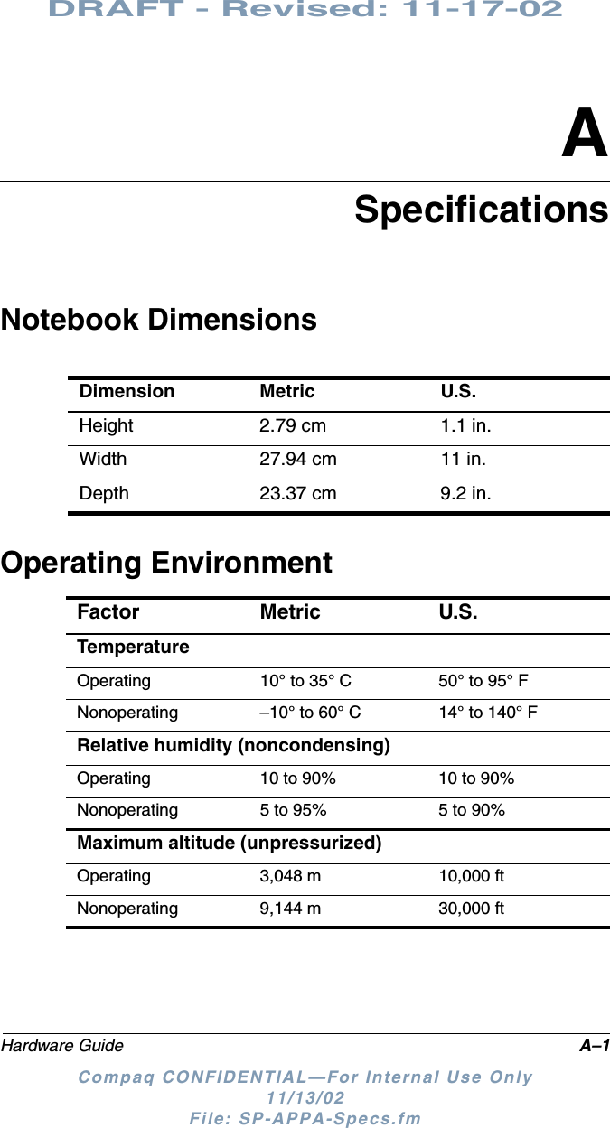 DRAFT - Revised: 11-17-02Hardware Guide A–1Compaq CONFIDENTIAL—For Internal Use Only11/13/02 File: SP-APPA-Specs.fmASpecificationsNotebook DimensionsOperating EnvironmentDimension Metric U.S.Height 2.79 cm 1.1 in.Width 27.94 cm 11 in.Depth 23.37 cm 9.2 in.Factor Metric U.S.TemperatureOperating 10° to 35° C 50° to 95° FNonoperating –10° to 60° C 14° to 140° FRelative humidity (noncondensing)Operating 10 to 90% 10 to 90%Nonoperating 5 to 95% 5 to 90%Maximum altitude (unpressurized)Operating 3,048 m 10,000 ftNonoperating 9,144 m 30,000 ft