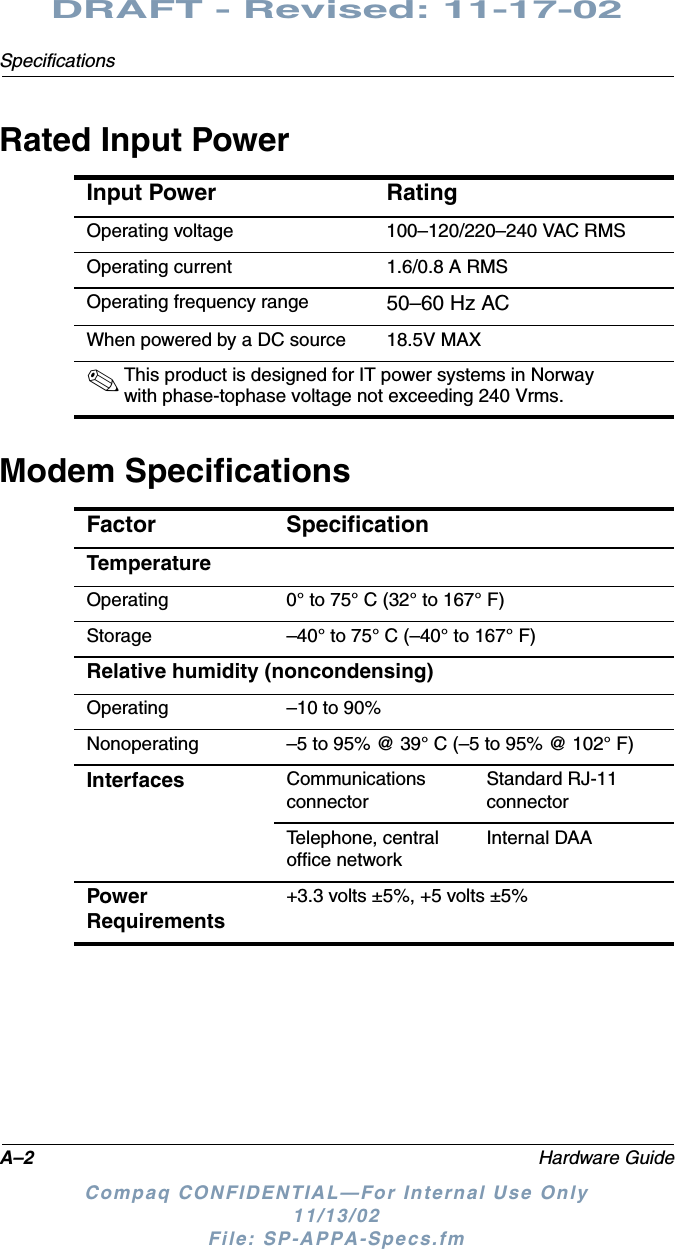 A–2 Hardware GuideSpecificationsDRAFT - Revised: 11-17-02Compaq CONFIDENTIAL—For Internal Use Only11/13/02 File: SP-APPA-Specs.fmRated Input PowerModem SpecificationsInput Power RatingOperating voltage 100–120/220–240 VAC RMSOperating current 1.6/0.8 A RMSOperating frequency range 50–60 Hz ACWhen powered by a DC source 18.5V MAX✎This product is designed for IT power systems in Norway with phase-tophase voltage not exceeding 240 Vrms.Factor SpecificationTemperatureOperating 0° to 75° C (32° to 167° F)Storage –40° to 75° C (–40° to 167° F)Relative humidity (noncondensing)Operating –10 to 90%Nonoperating –5 to 95% @ 39° C (–5 to 95% @ 102° F)Interfaces Communications connectorStandard RJ-11 connectorTelephone, central office networkInternal DAAPower Requirements+3.3 volts ±5%, +5 volts ±5%