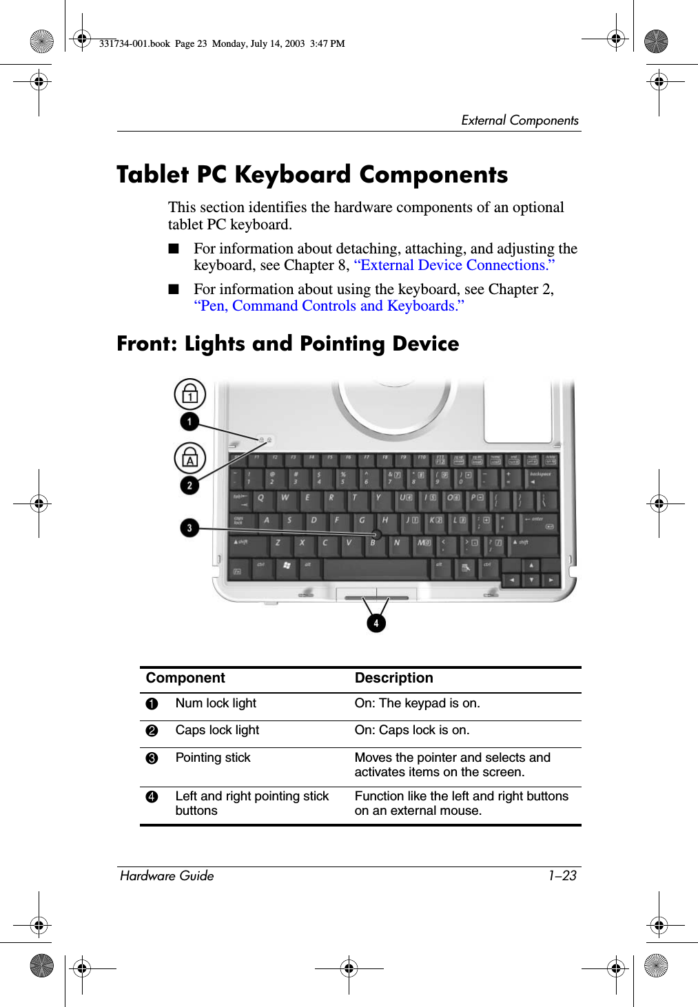 External ComponentsHardware Guide 1–23Tablet PC Keyboard ComponentsThis section identifies the hardware components of an optional tablet PC keyboard.■For information about detaching, attaching, and adjusting the keyboard, see Chapter 8, “External Device Connections.”■For information about using the keyboard, see Chapter 2, “Pen, Command Controls and Keyboards.”Front: Lights and Pointing DeviceComponent Description1Num lock light On: The keypad is on.2Caps lock light On: Caps lock is on.3Pointing stick Moves the pointer and selects and activates items on the screen.4Left and right pointing stick buttonsFunction like the left and right buttons on an external mouse.331734-001.book  Page 23  Monday, July 14, 2003  3:47 PM