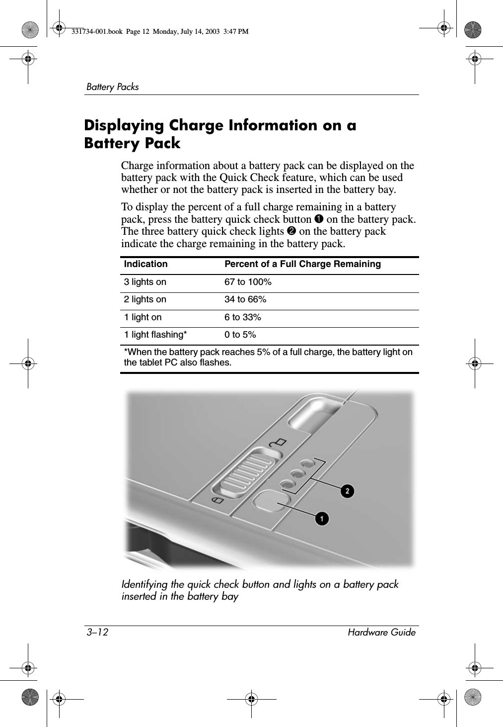 3–12 Hardware GuideBattery PacksDisplaying Charge Information on a Battery PackCharge information about a battery pack can be displayed on the battery pack with the Quick Check feature, which can be used whether or not the battery pack is inserted in the battery bay.To display the percent of a full charge remaining in a battery pack, press the battery quick check button 1 on the battery pack. The three battery quick check lights 2 on the battery pack indicate the charge remaining in the battery pack.Identifying the quick check button and lights on a battery pack inserted in the battery bayIndication Percent of a Full Charge Remaining3 lights on 67 to 100%2 lights on 34 to 66%1 light on 6 to 33%1 light flashing* 0 to 5%*When the battery pack reaches 5% of a full charge, the battery light on the tablet PC also flashes.331734-001.book  Page 12  Monday, July 14, 2003  3:47 PM