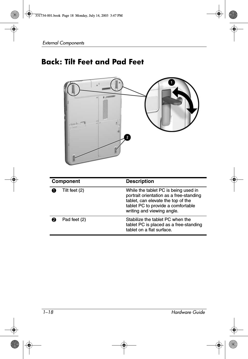 1–18 Hardware GuideExternal ComponentsBack: Tilt Feet and Pad FeetComponent Description1Tilt feet (2) While the tablet PC is being used in portrait orientation as a free-standing tablet, can elevate the top of the tablet PC to provide a comfortable writing and viewing angle.2Pad feet (2) Stabilize the tablet PC when the tablet PC is placed as a free-standing tablet on a flat surface.331734-001.book  Page 18  Monday, July 14, 2003  3:47 PM