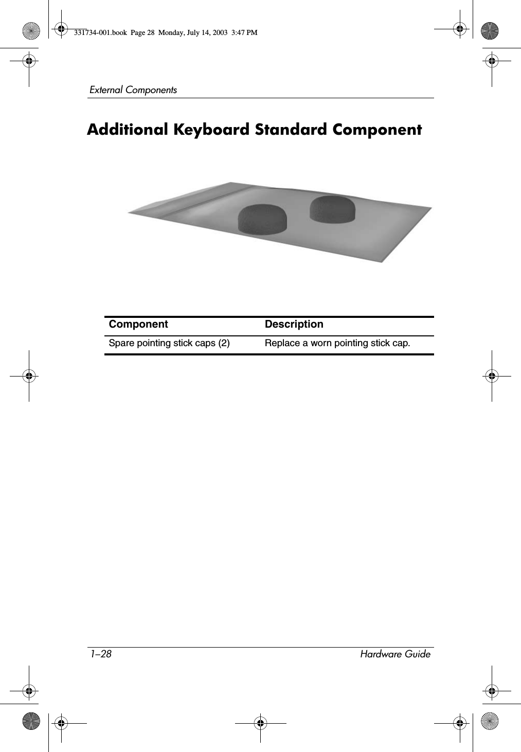 1–28 Hardware GuideExternal ComponentsAdditional Keyboard Standard ComponentComponent DescriptionSpare pointing stick caps (2) Replace a worn pointing stick cap.331734-001.book  Page 28  Monday, July 14, 2003  3:47 PM