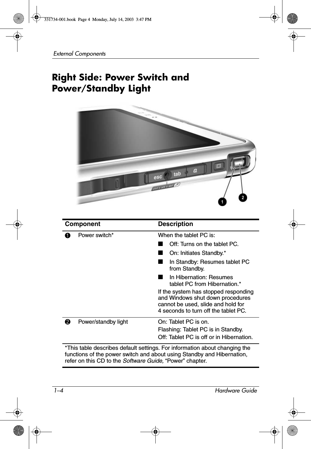 1–4 Hardware GuideExternal ComponentsRight Side: Power Switch and Power/Standby LightComponent Description1Power switch* When the tablet PC is:■Off: Turns on the tablet PC.■On: Initiates Standby.*■In Standby: Resumes tablet PC from Standby.■In Hibernation: Resumes tablet PC from Hibernation.*If the system has stopped responding and Windows shut down procedures cannot be used, slide and hold for 4 seconds to turn off the tablet PC.2Power/standby light On: Tablet PC is on.Flashing: Tablet PC is in Standby.Off: Tablet PC is off or in Hibernation.*This table describes default settings. For information about changing the functions of the power switch and about using Standby and Hibernation, refer on this CD to the Software Guide, “Power” chapter. 331734-001.book  Page 4  Monday, July 14, 2003  3:47 PM