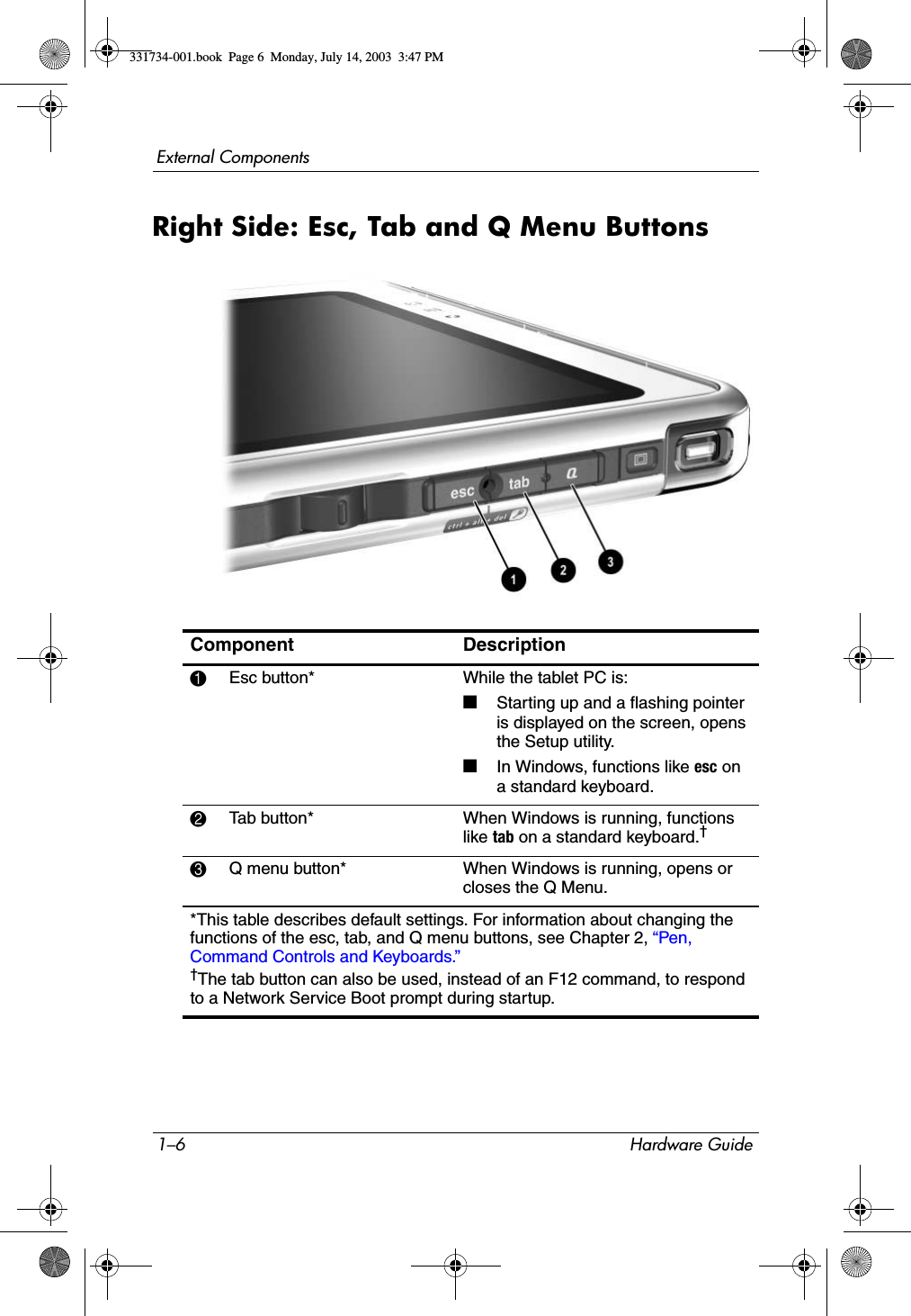 1–6 Hardware GuideExternal ComponentsRight Side: Esc, Tab and Q Menu ButtonsComponent Description1Esc button* While the tablet PC is:■Starting up and a flashing pointer is displayed on the screen, opens the Setup utility.■In Windows, functions like esc on a standard keyboard.2Tab button* When Windows is running, functions like tab on a standard keyboard.†3Q menu button* When Windows is running, opens or closes the Q Menu.*This table describes default settings. For information about changing the functions of the esc, tab, and Q menu buttons, see Chapter 2, “Pen, Command Controls and Keyboards.” †The tab button can also be used, instead of an F12 command, to respond to a Network Service Boot prompt during startup.331734-001.book  Page 6  Monday, July 14, 2003  3:47 PM