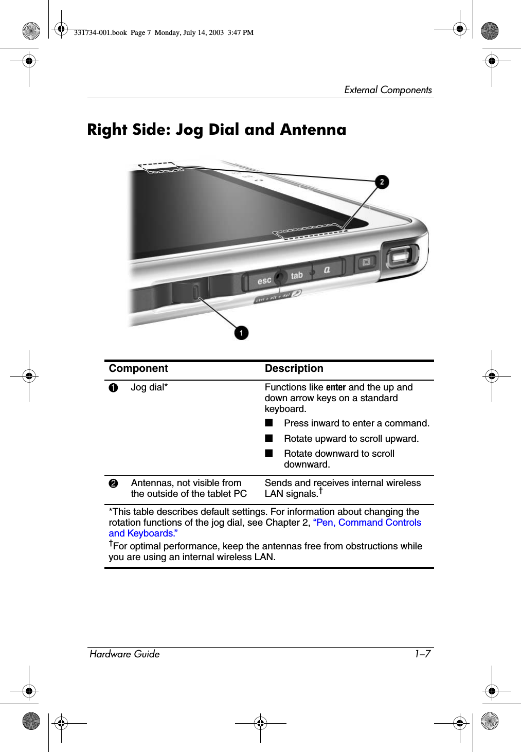 External ComponentsHardware Guide 1–7Right Side: Jog Dial and AntennaComponent Description1Jog dial* Functions like enter and the up and down arrow keys on a standard keyboard.■Press inward to enter a command.■Rotate upward to scroll upward.■Rotate downward to scroll downward.2Antennas, not visible from the outside of the tablet PCSends and receives internal wireless LAN signals.†*This table describes default settings. For information about changing the rotation functions of the jog dial, see Chapter 2, “Pen, Command Controls and Keyboards.”†For optimal performance, keep the antennas free from obstructions while you are using an internal wireless LAN.331734-001.book  Page 7  Monday, July 14, 2003  3:47 PM